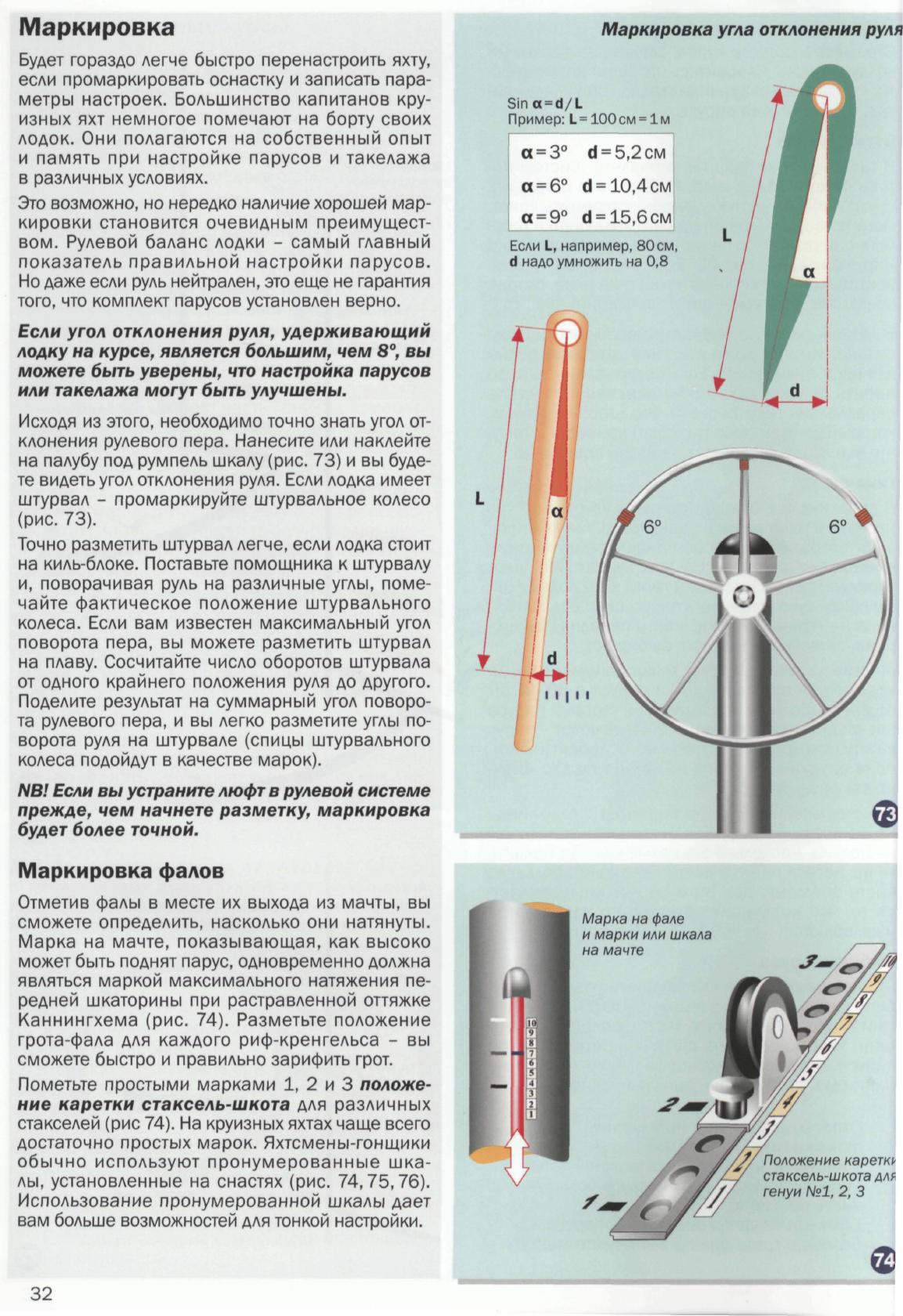 Настройка парусов и такелажа — страница 34