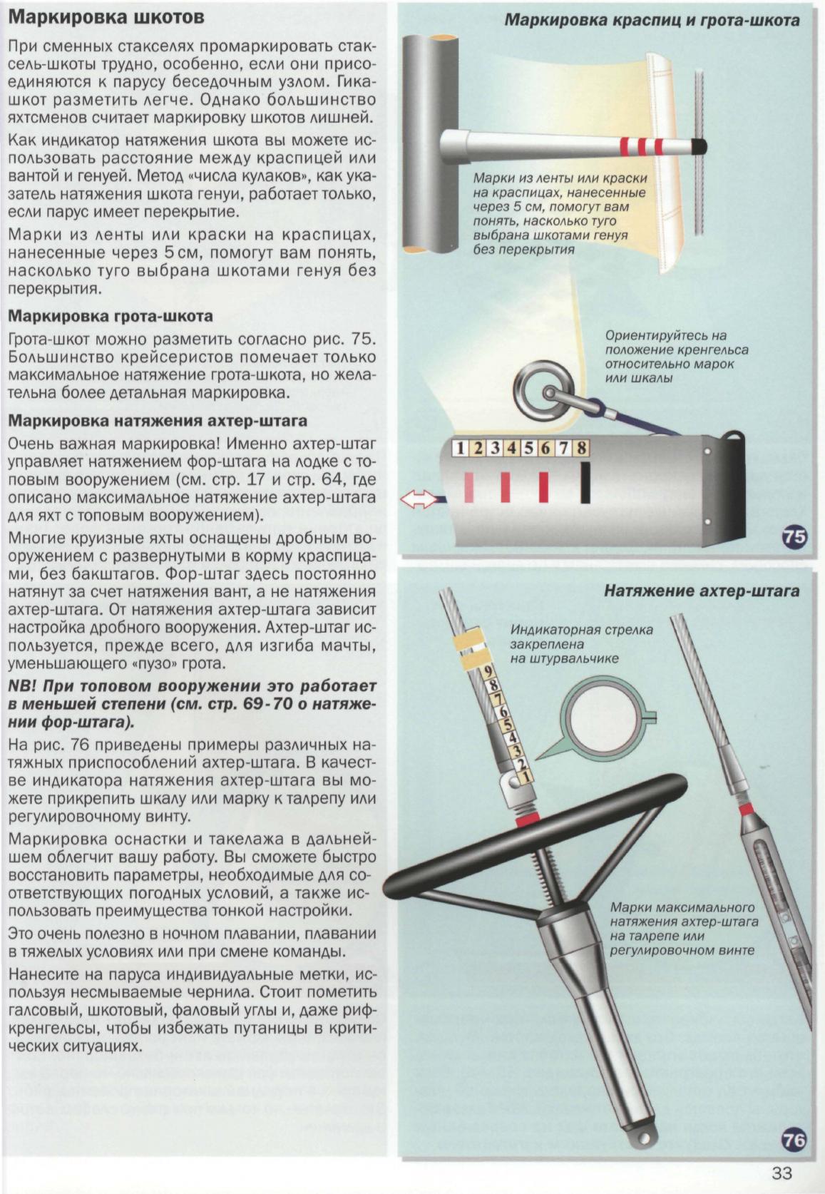 Настройка парусов и такелажа — страница 35