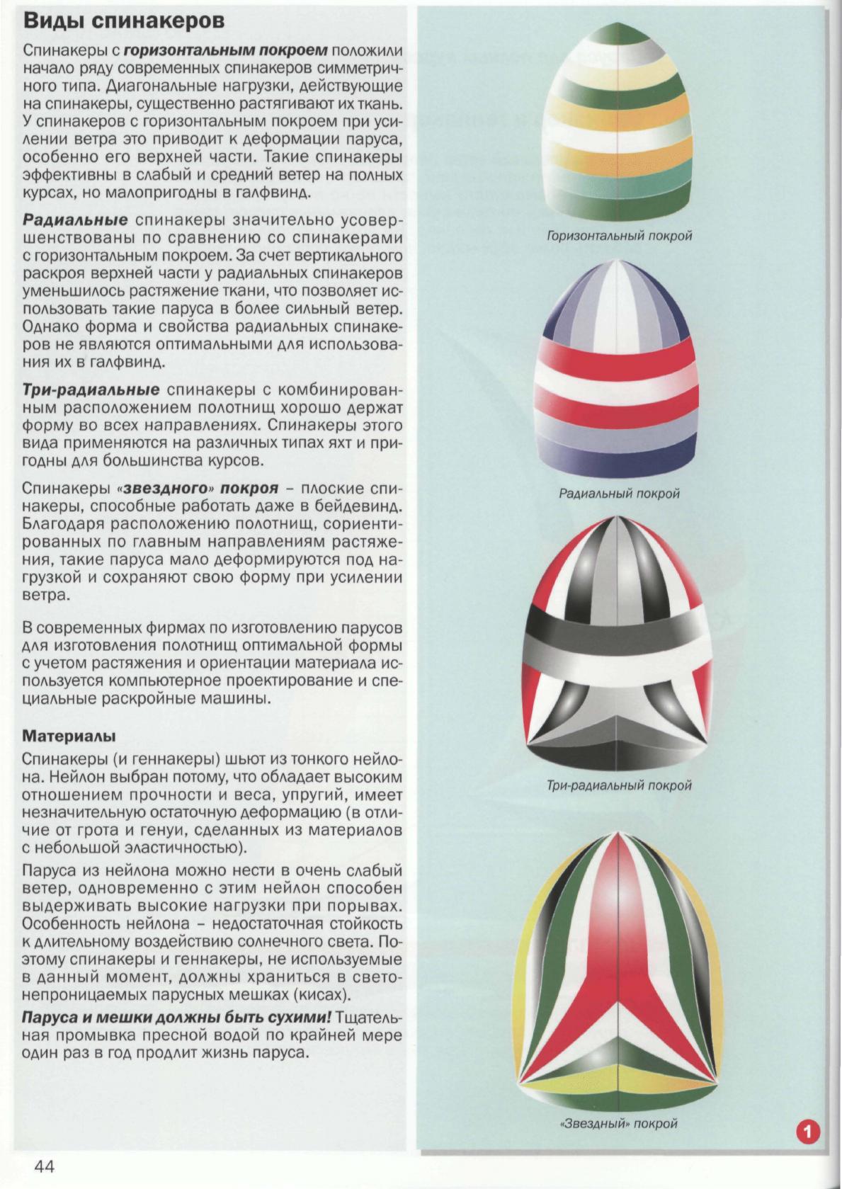 Настройка парусов и такелажа — страница 44