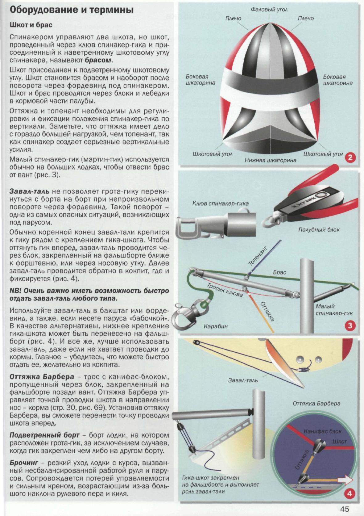 Настройка парусов и такелажа — страница 45