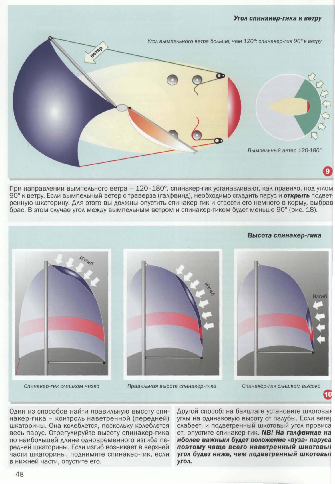 Настройка парусов и такелажа — страница 48