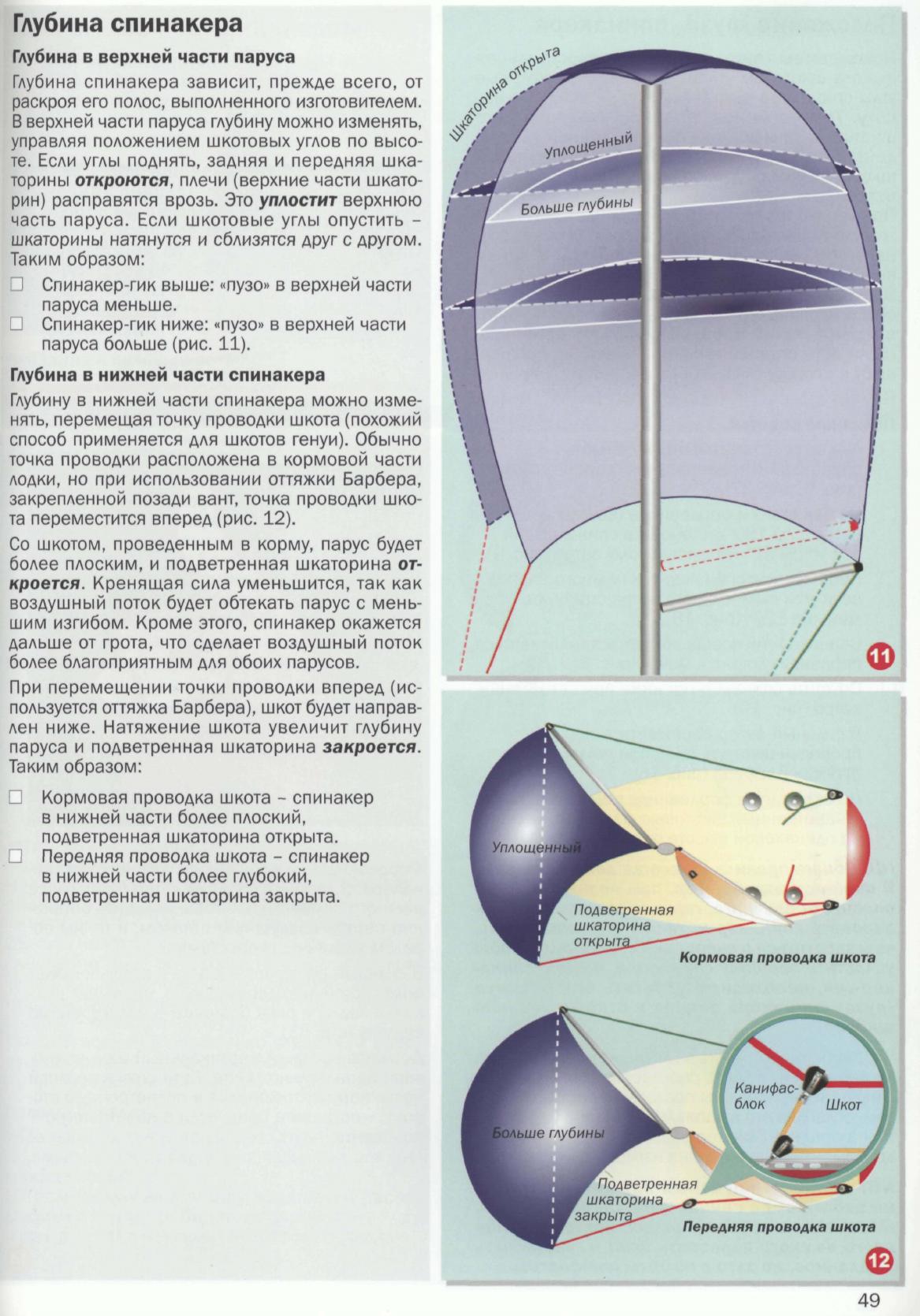 Настройка парусов и такелажа — страница 49
