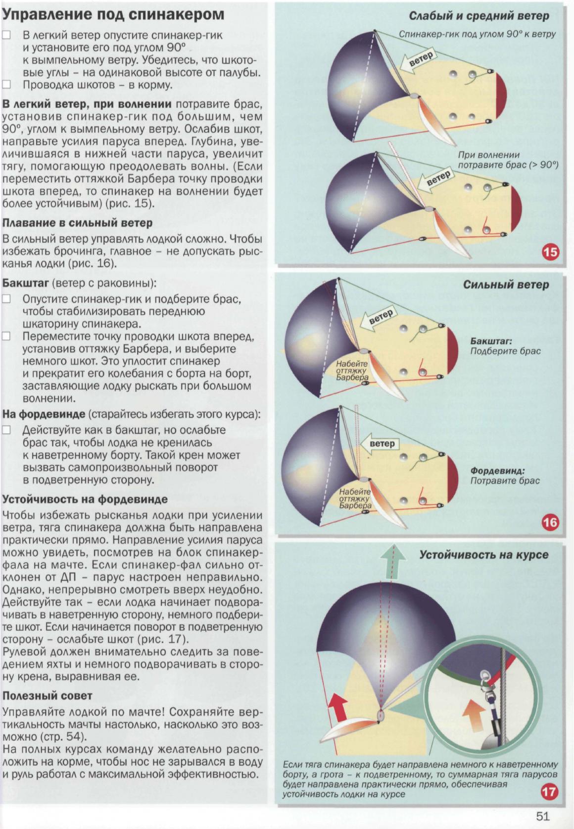 Настройка парусов и такелажа — страница 51