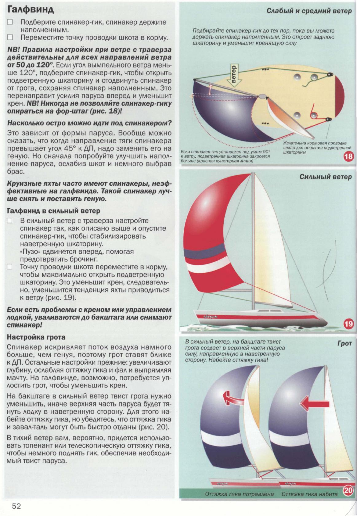 Настройка парусов и такелажа — страница 52