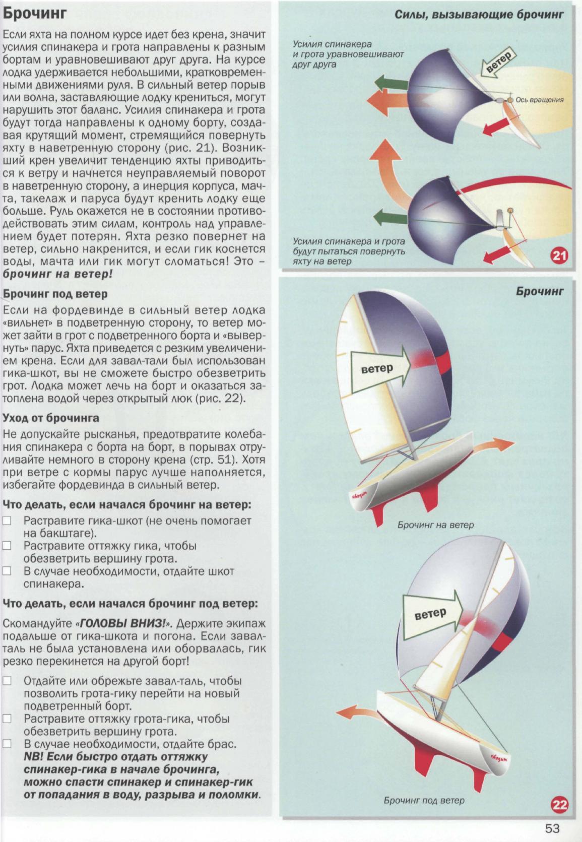 Настройка парусов и такелажа — страница 53