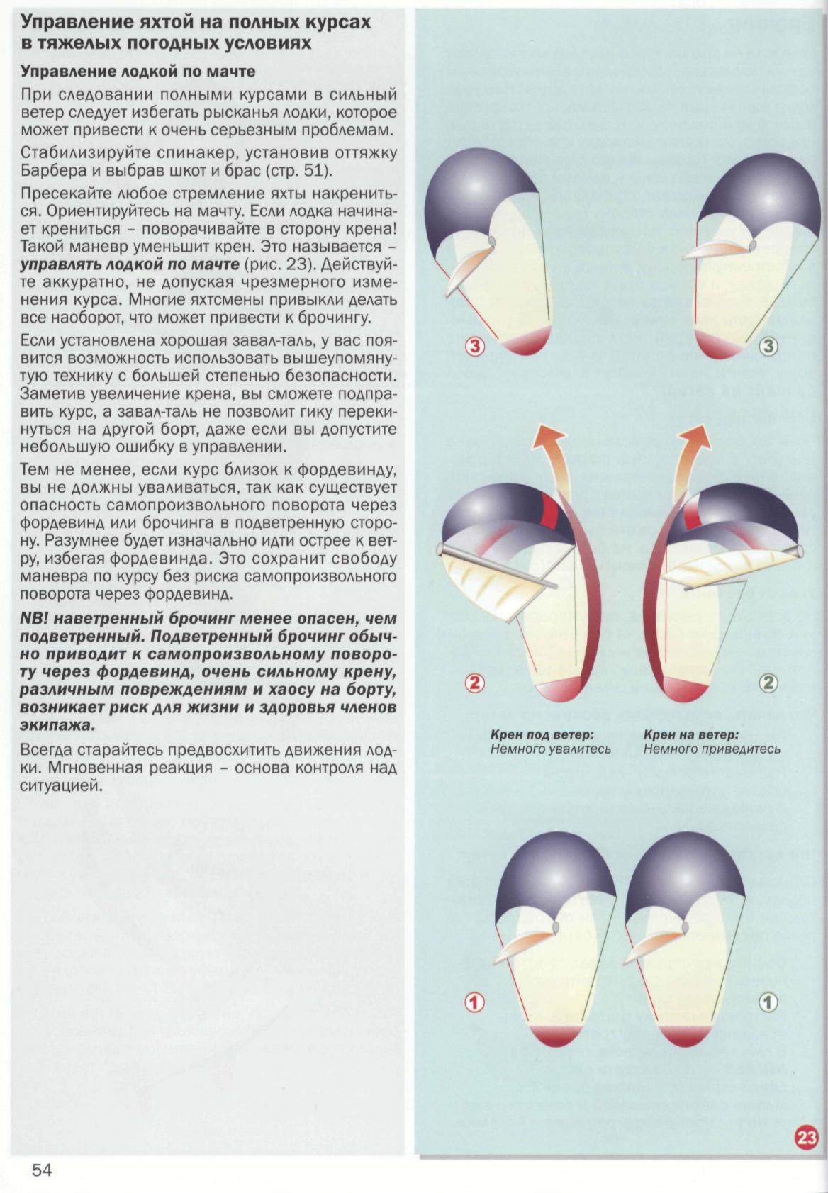 Настройка парусов и такелажа — страница 54