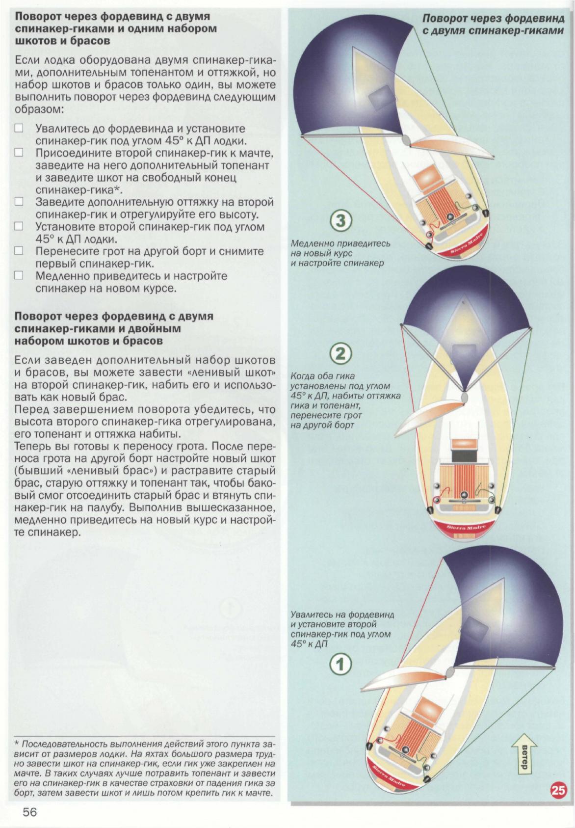 Настройка парусов и такелажа — страница 56