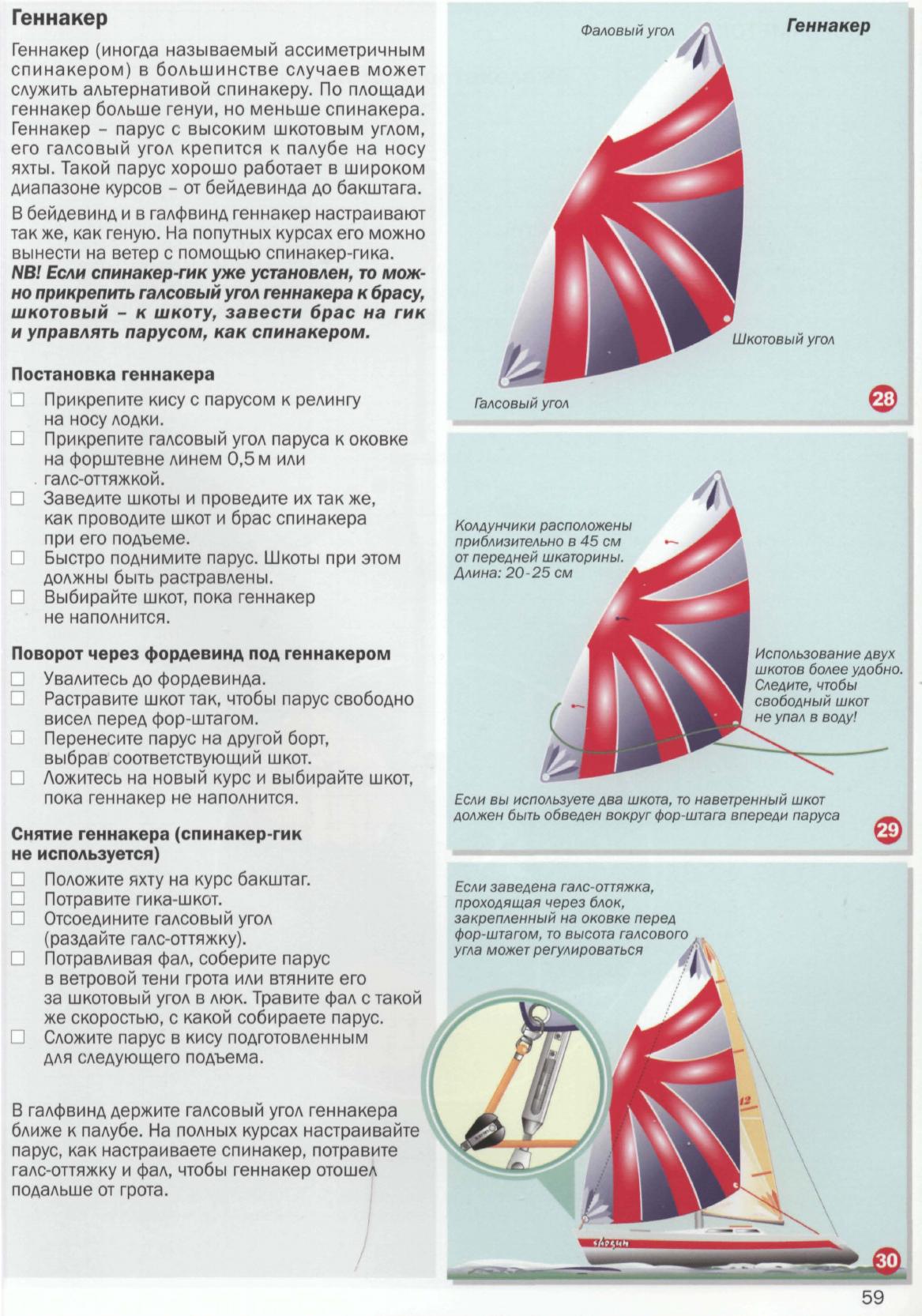 Настройка парусов и такелажа — страница 59