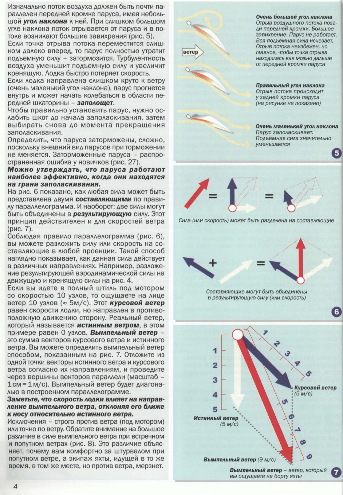 Настройка парусов и такелажа — страница 6
