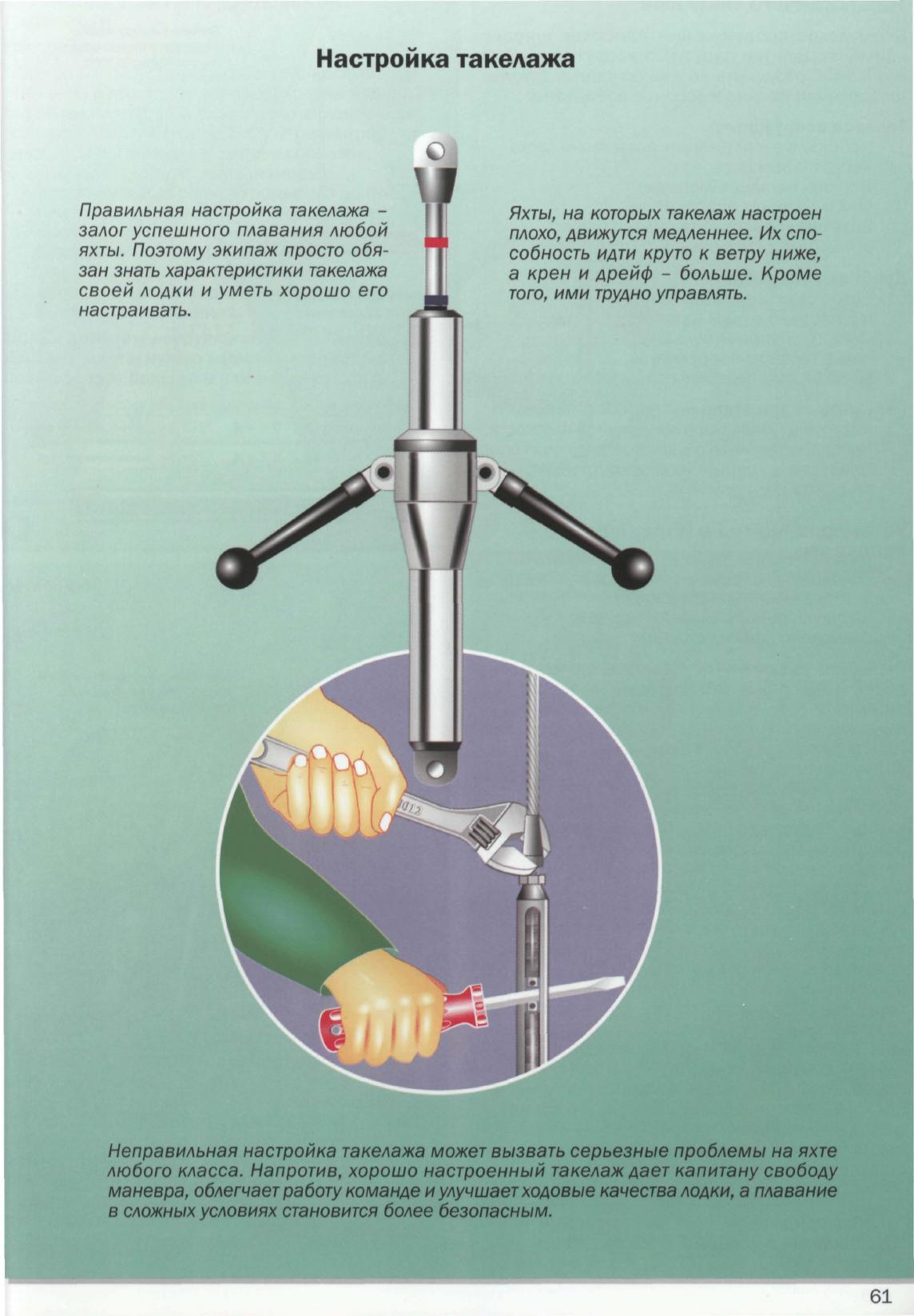 Настройка парусов и такелажа — страница 60