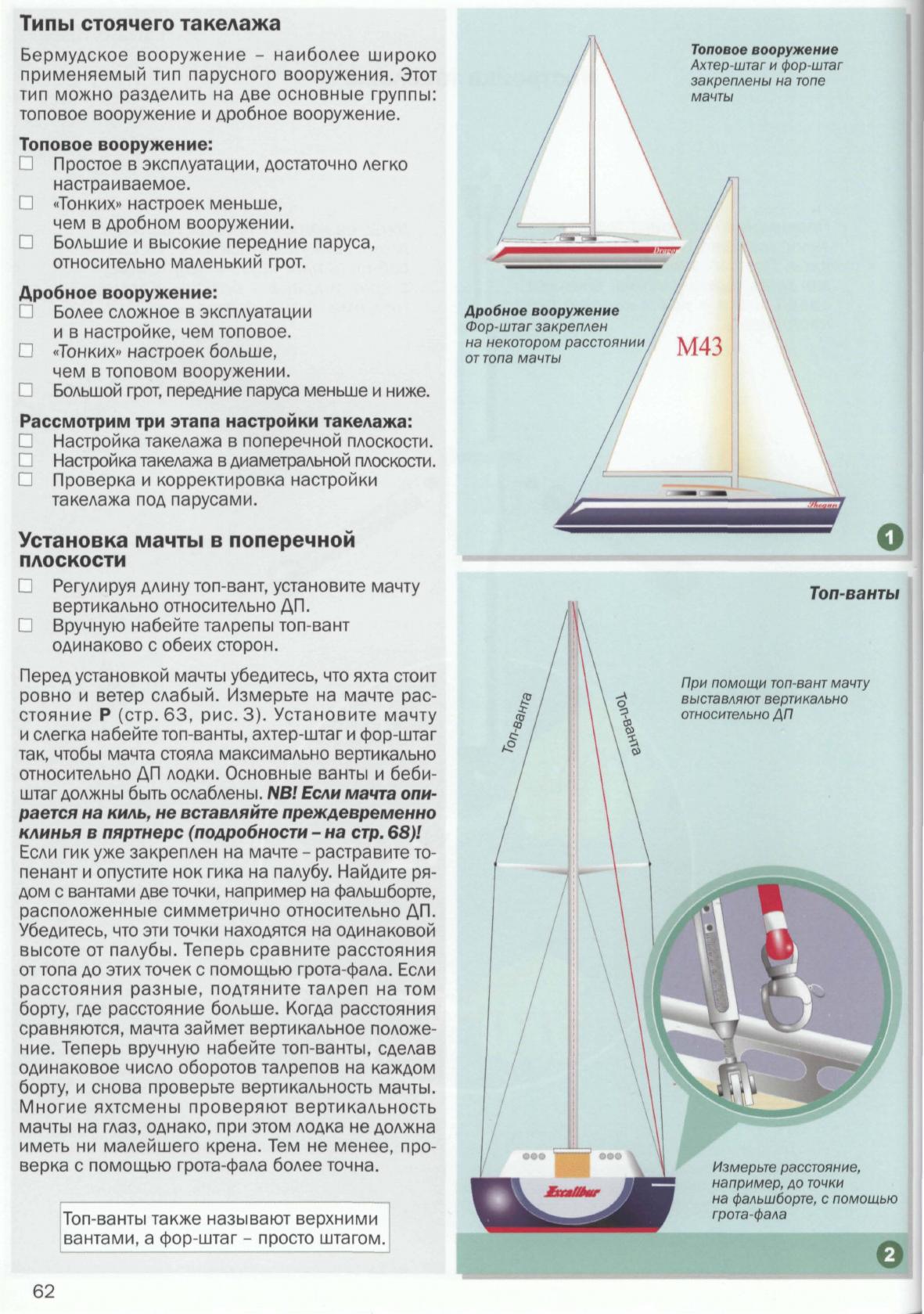 Настройка парусов и такелажа — страница 61