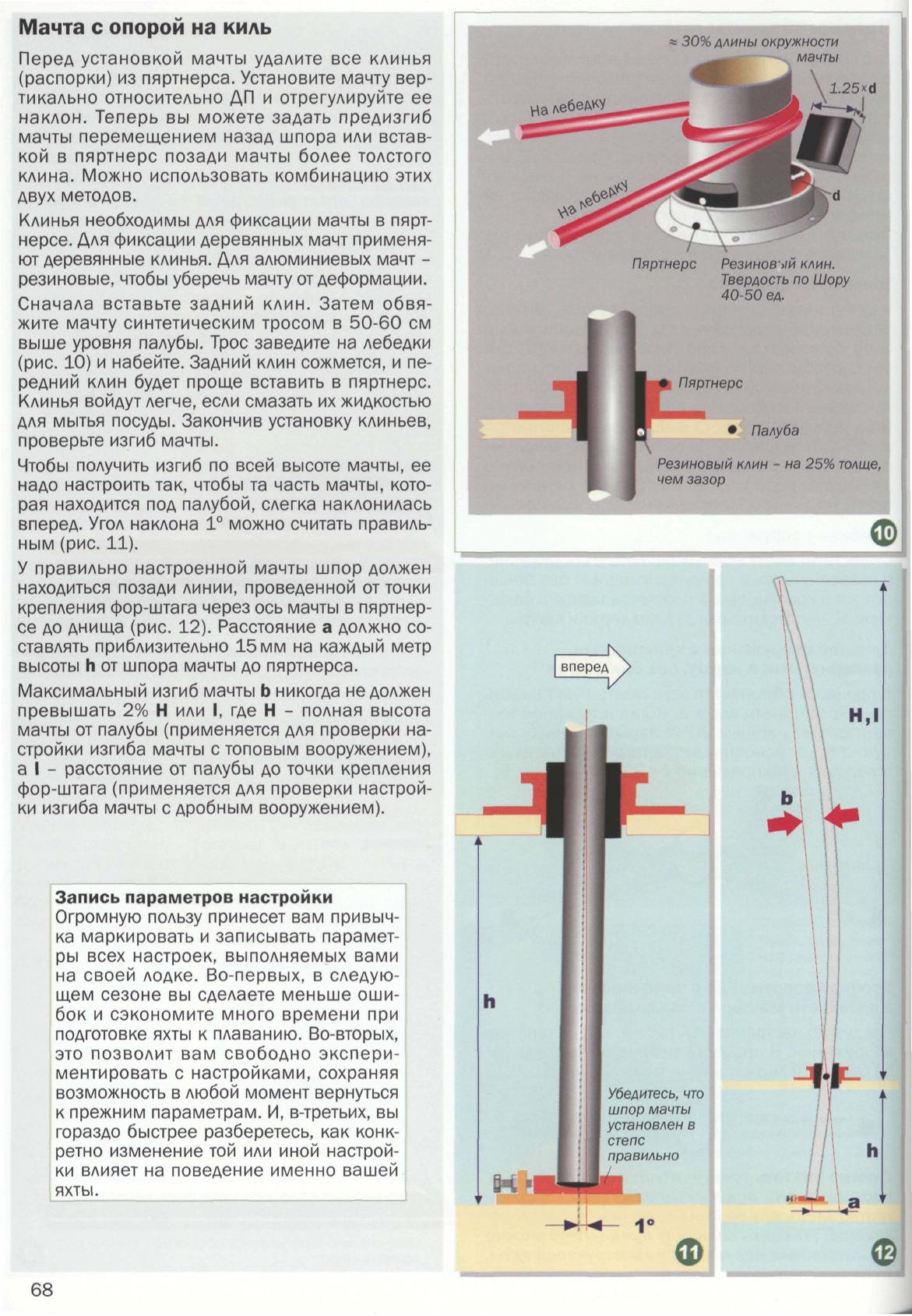 Настройка парусов и такелажа — страница 67