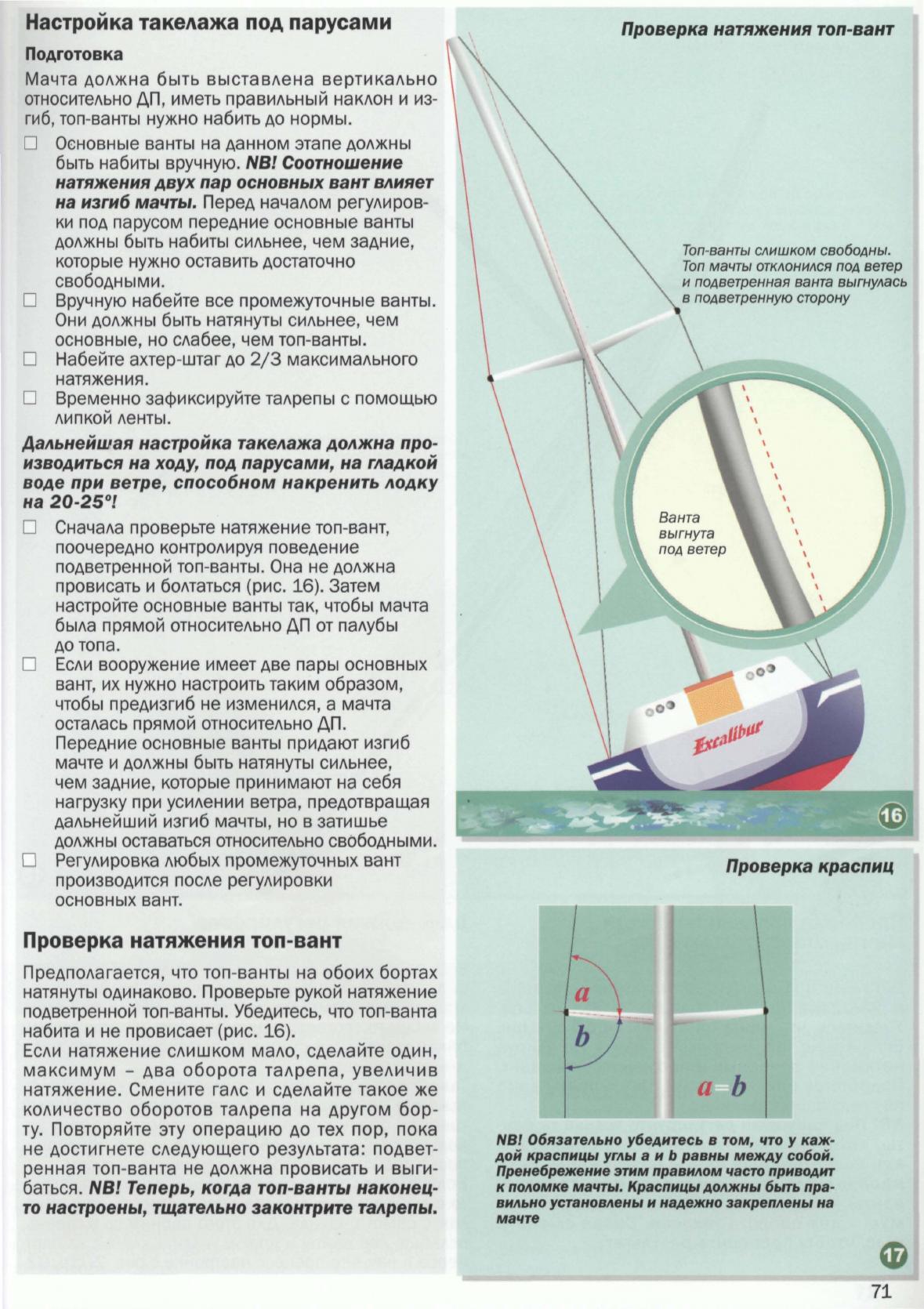 Настройка парусов и такелажа — страница 70