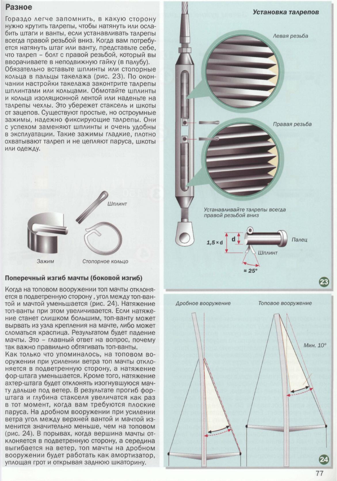Настройка парусов и такелажа — страница 76