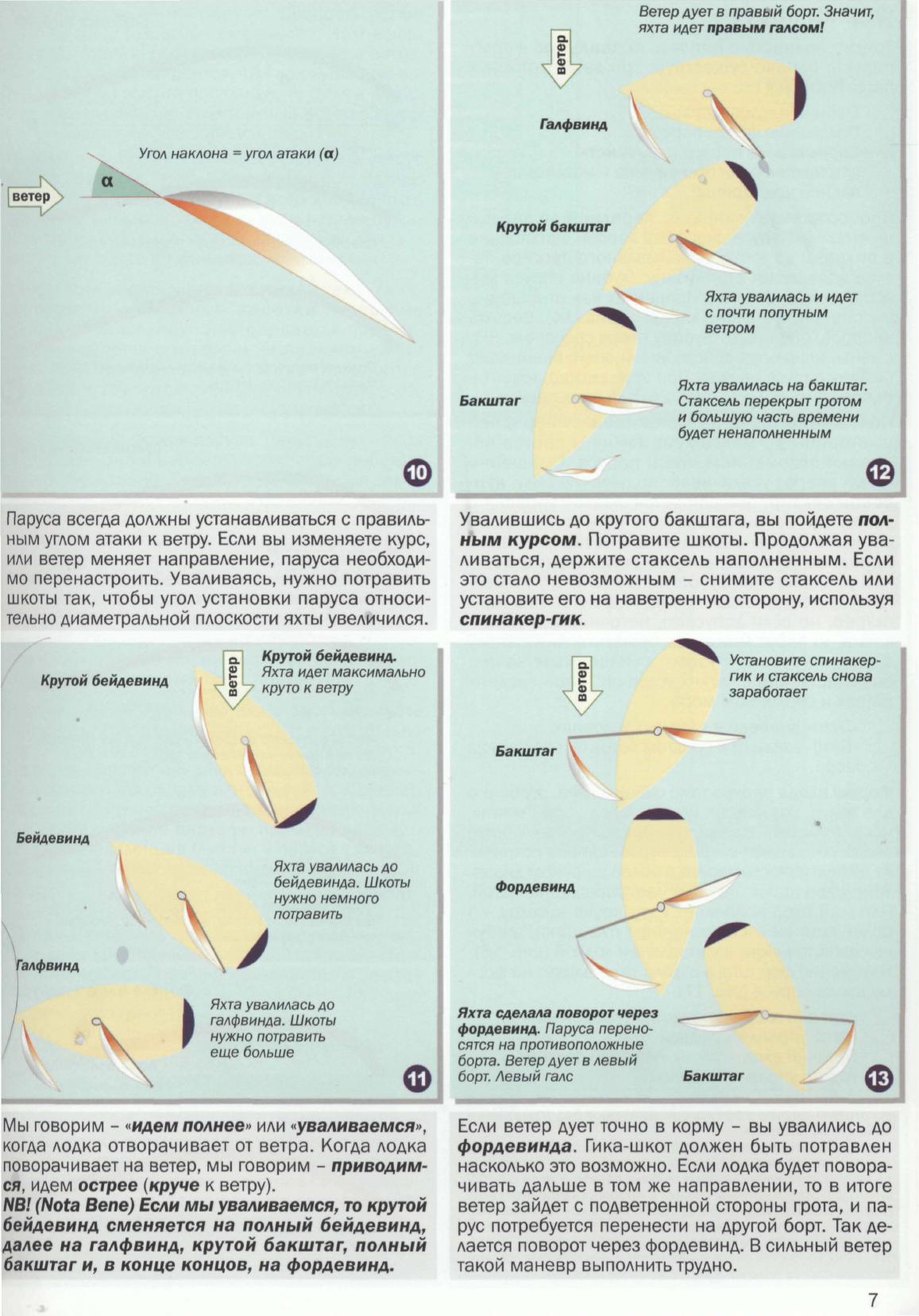 Настройка парусов и такелажа — страница 9
