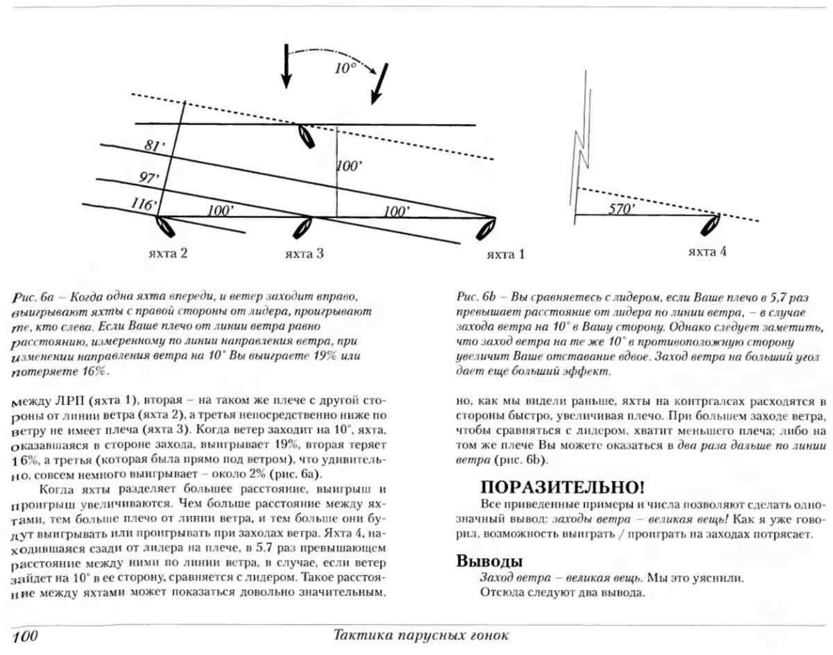 Тактика парусных гонок — страница 100