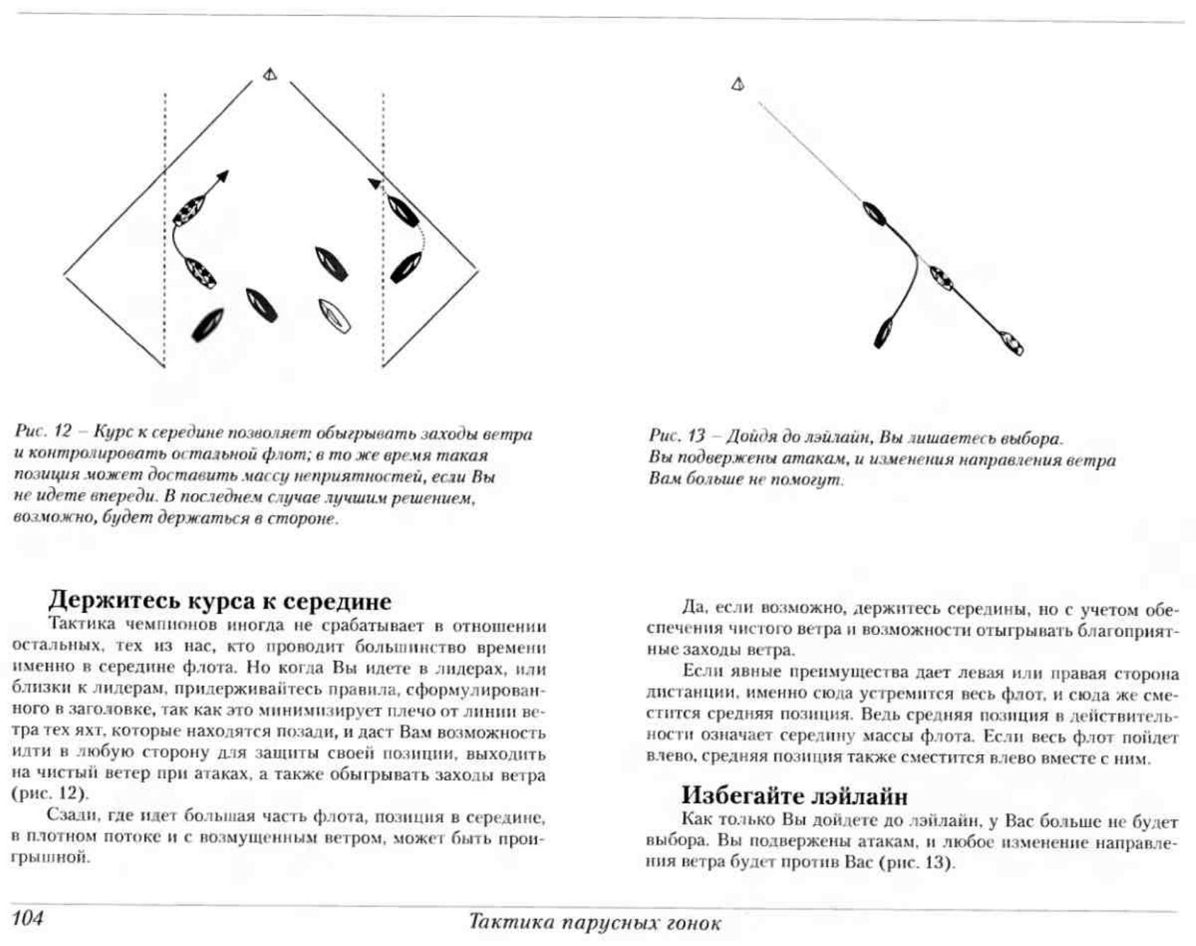 Тактика парусных гонок — страница 104
