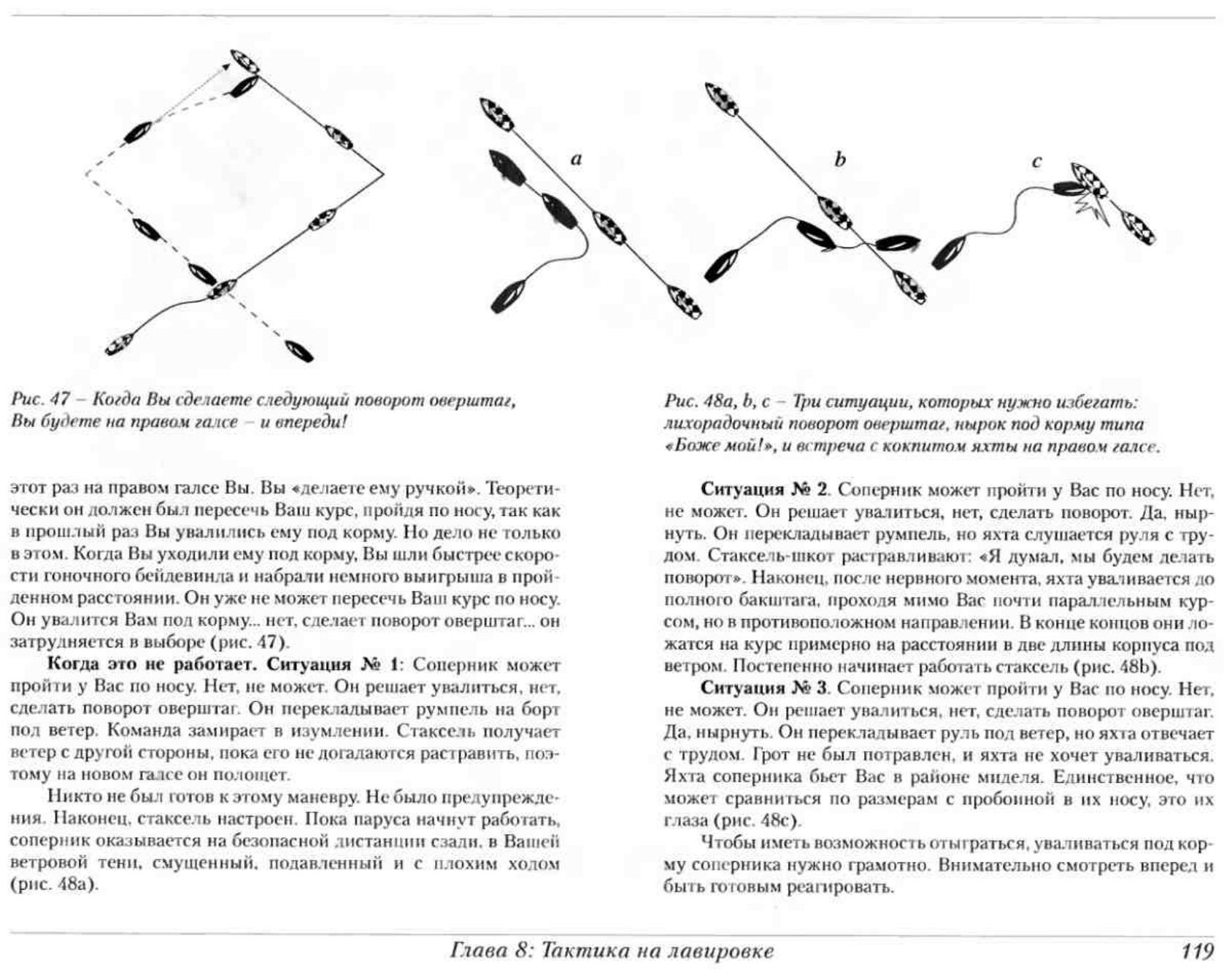 Тактика парусных гонок — страница 119