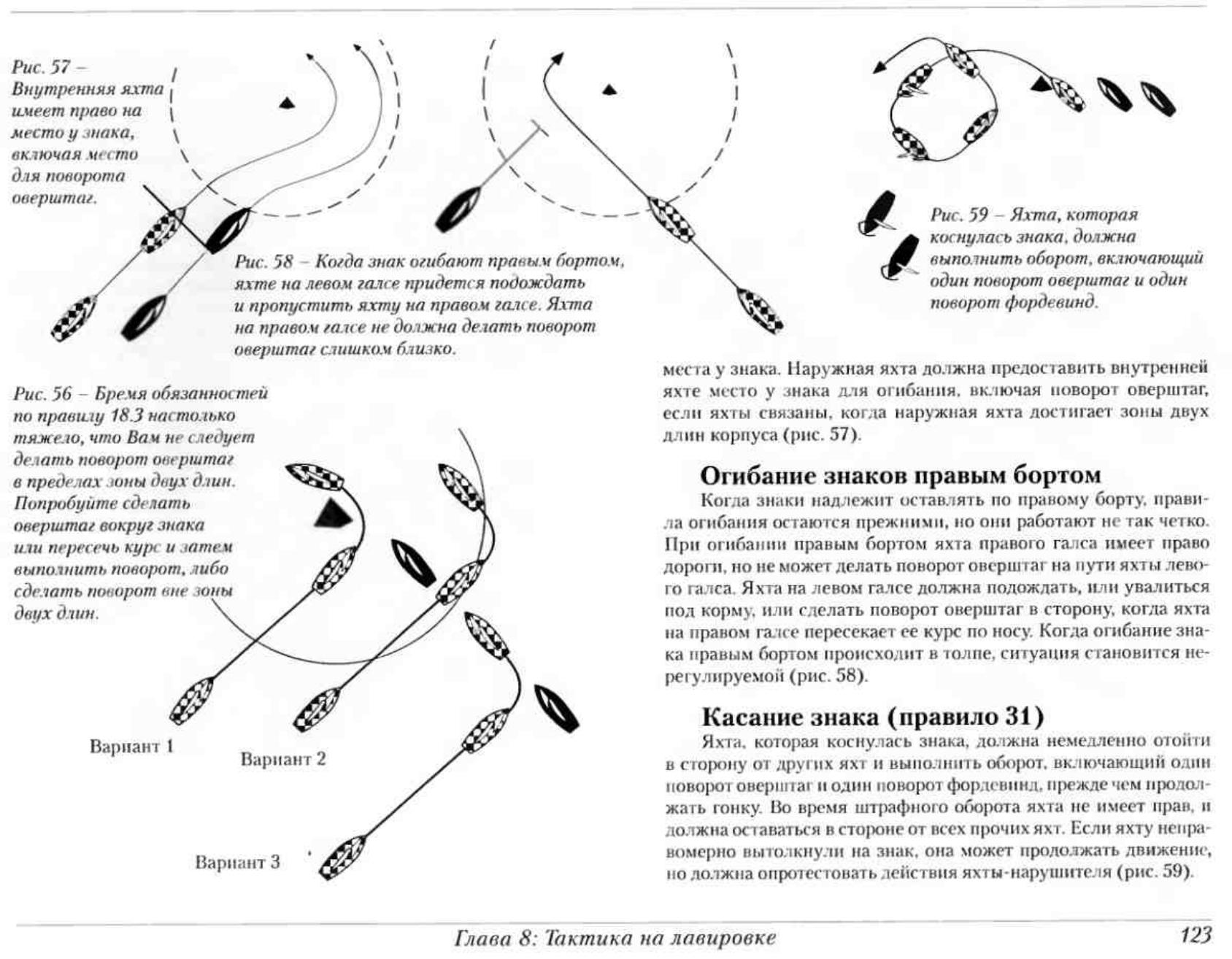 Тактика парусных гонок — страница 123