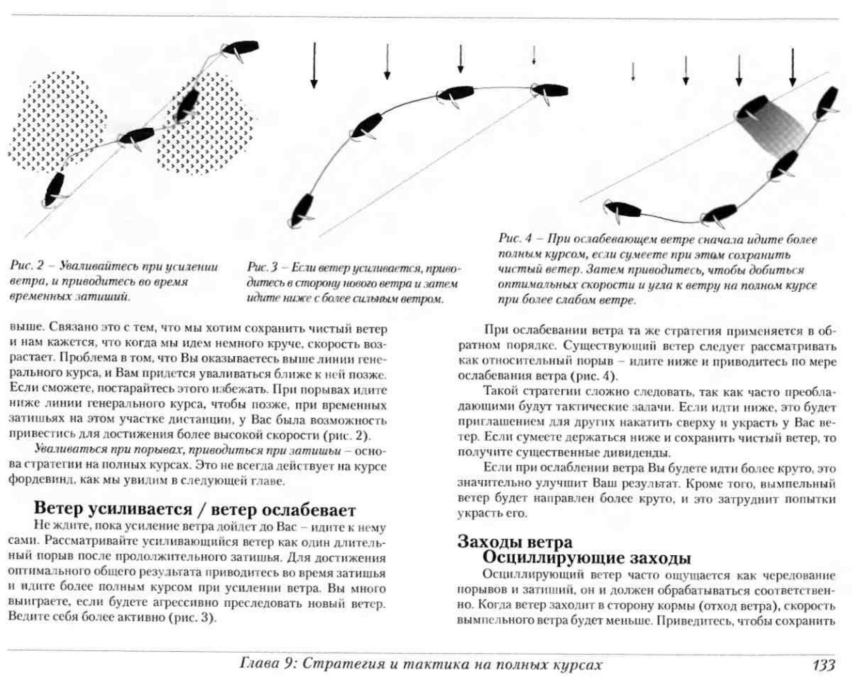 Тактика парусных гонок — страница 132