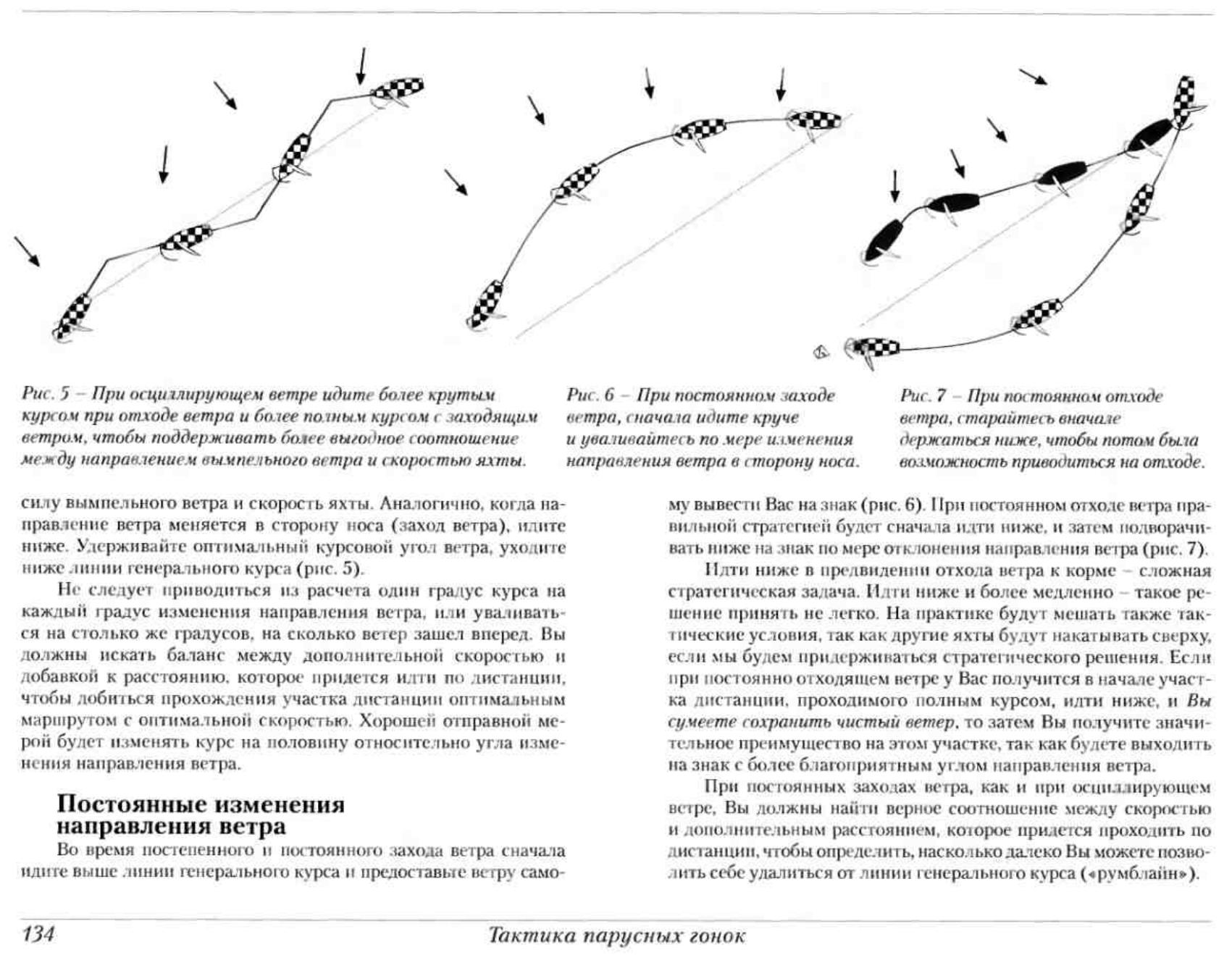 Тактика парусных гонок — страница 133