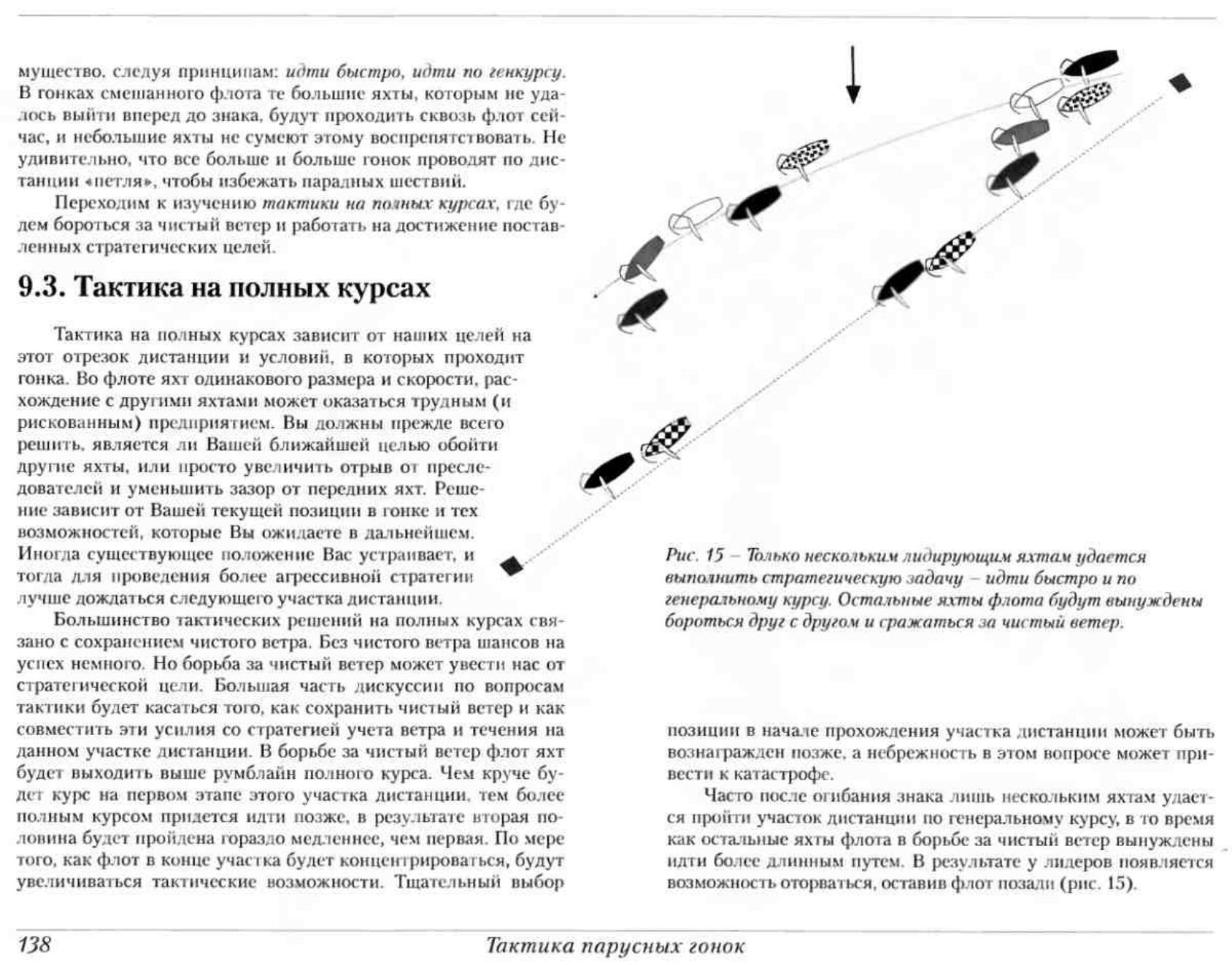 Тактика парусных гонок — страница 137