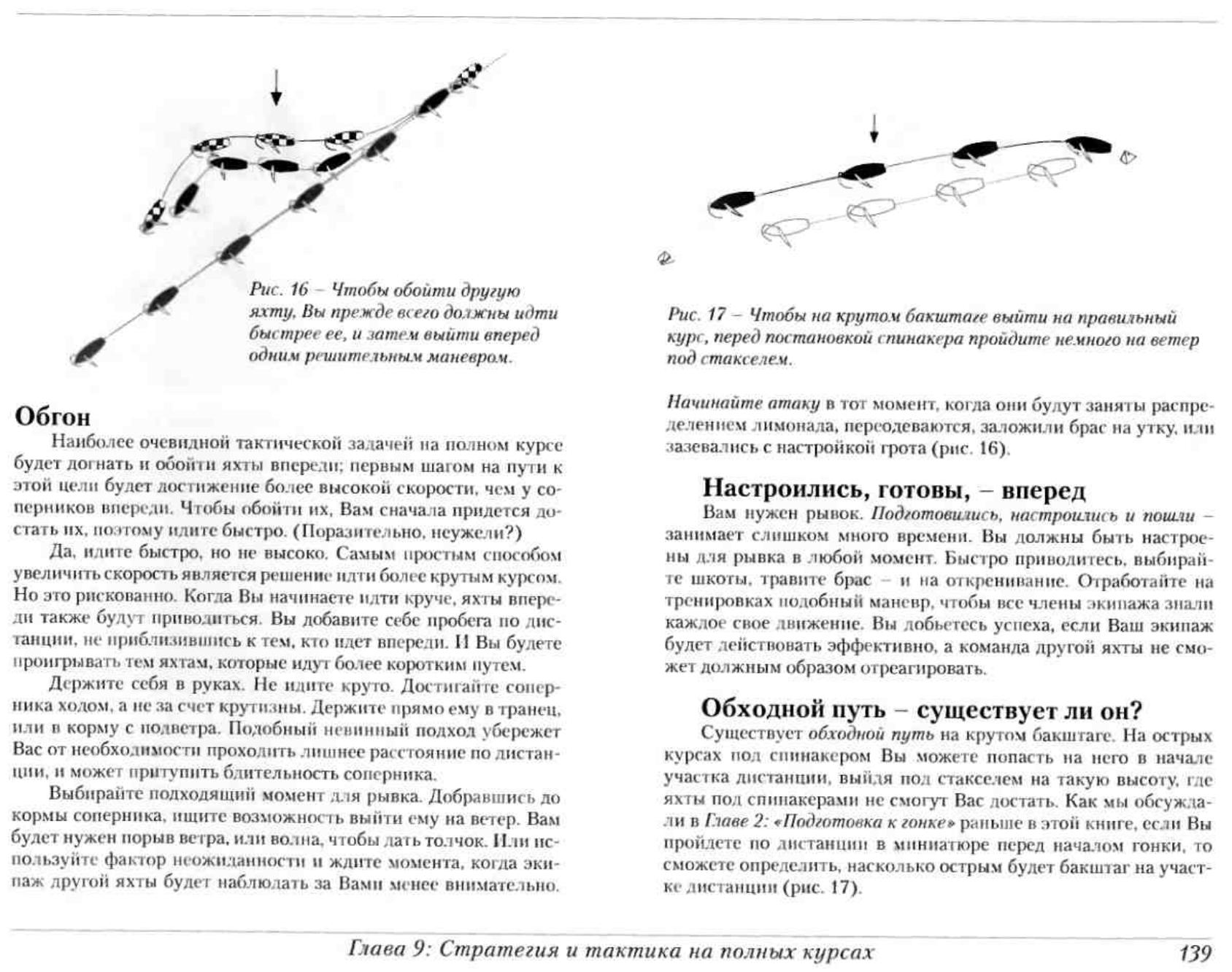 Тактика парусных гонок — страница 138