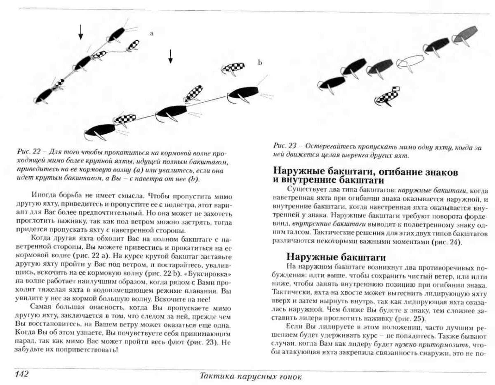 Тактика парусных гонок — страница 141