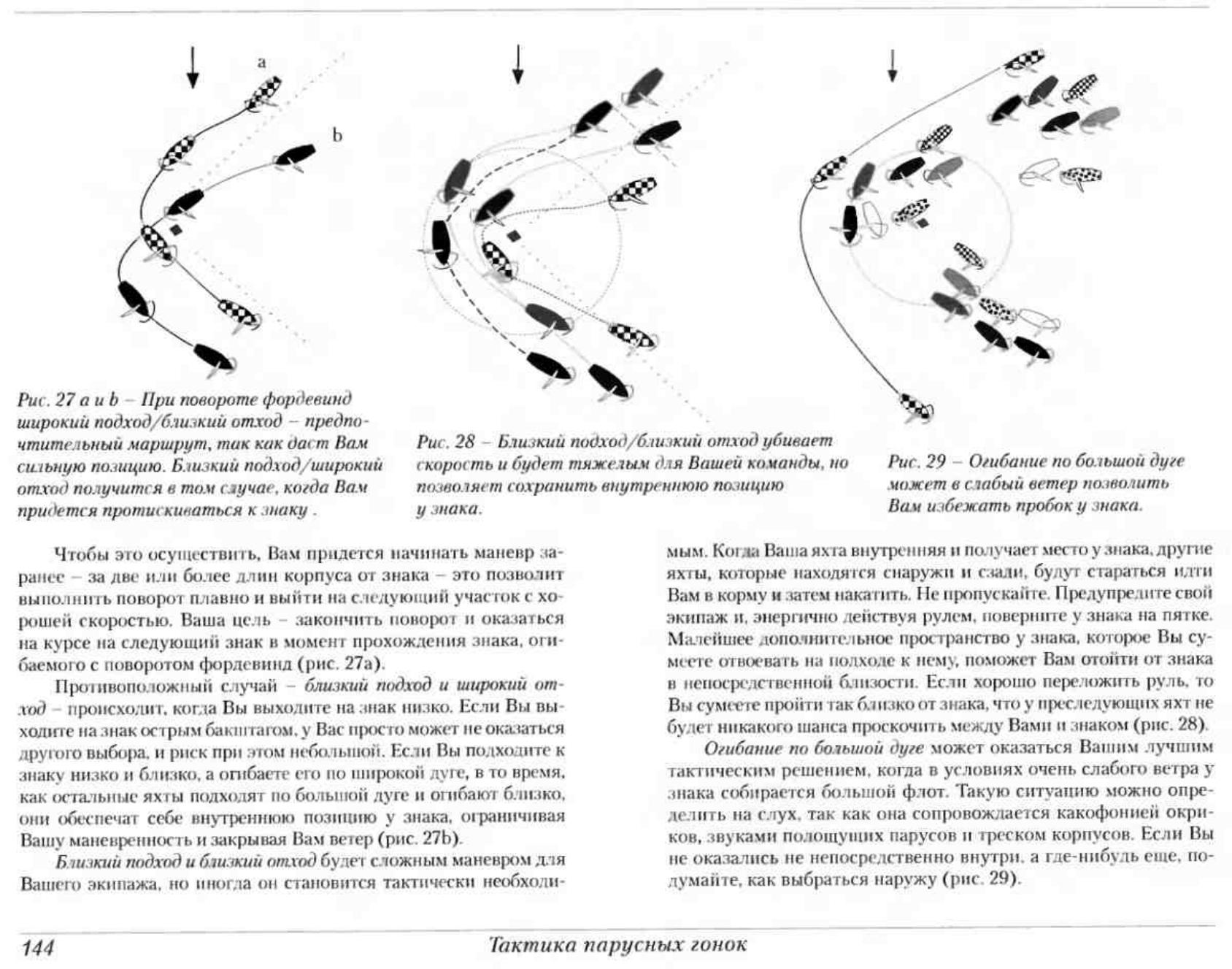 Тактика парусных гонок — страница 143