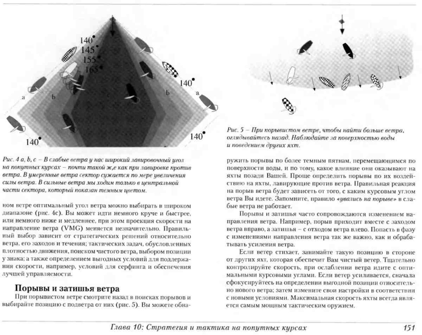 Тактика парусных гонок — страница 150