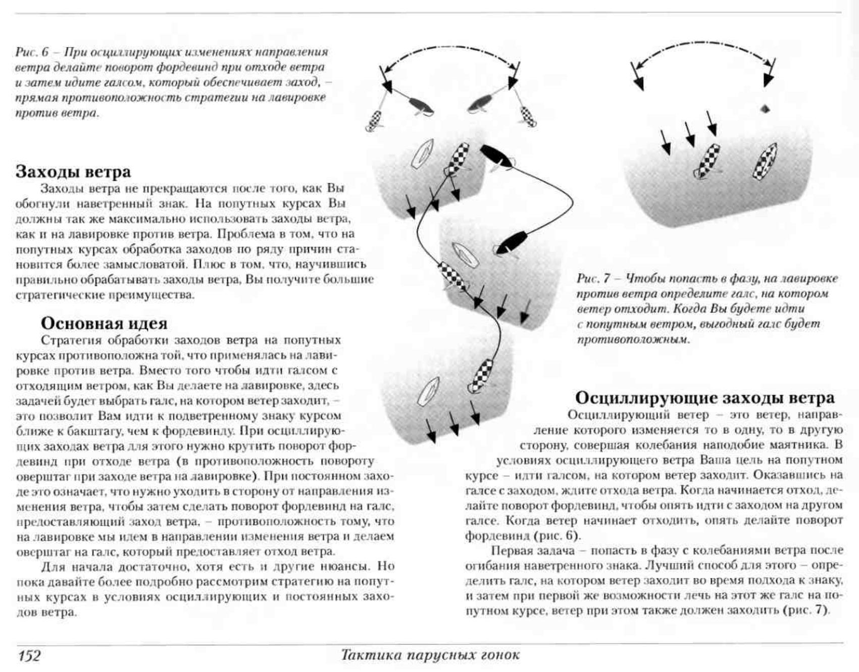 Тактика парусных гонок — страница 151