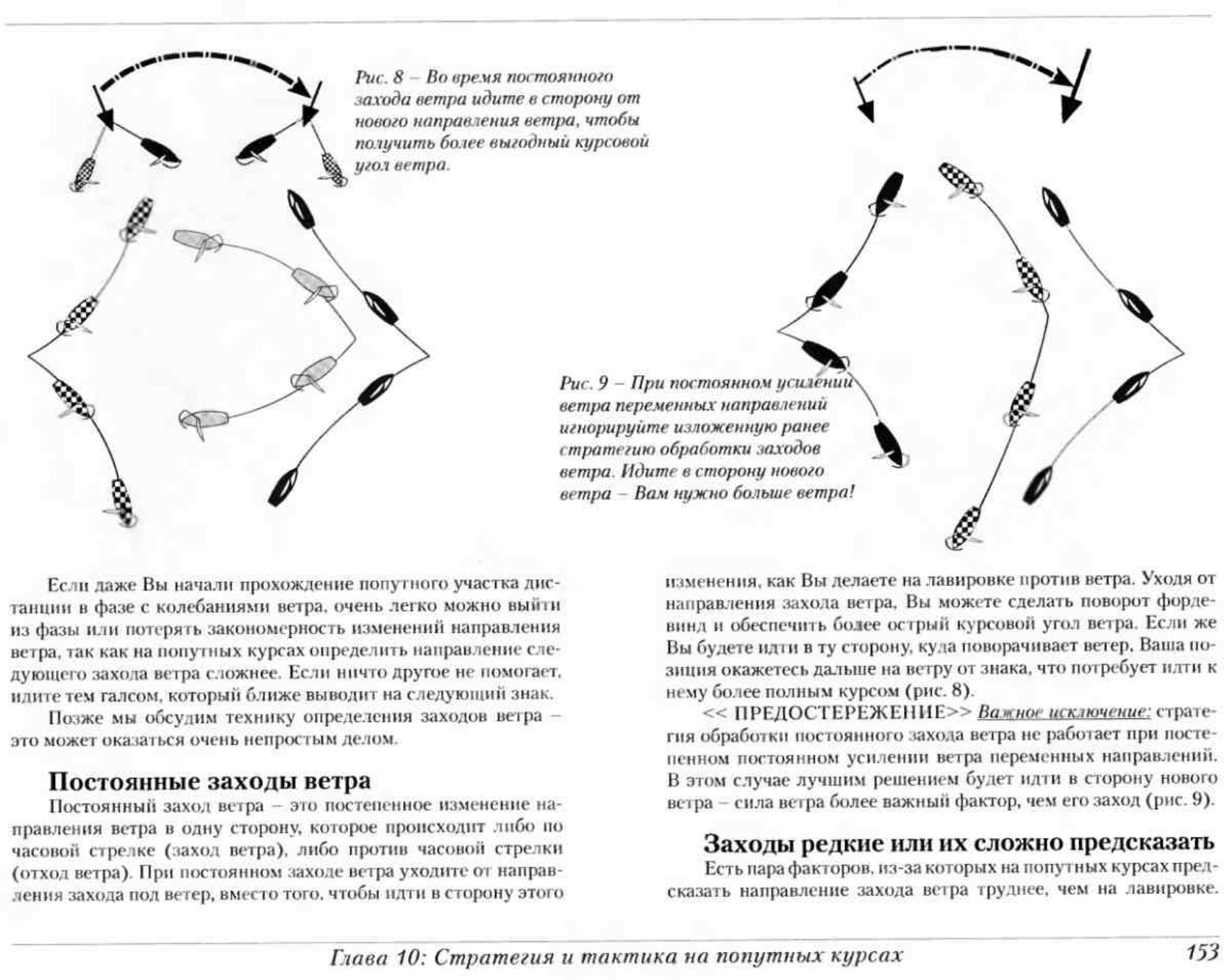 Тактика парусных гонок — страница 152