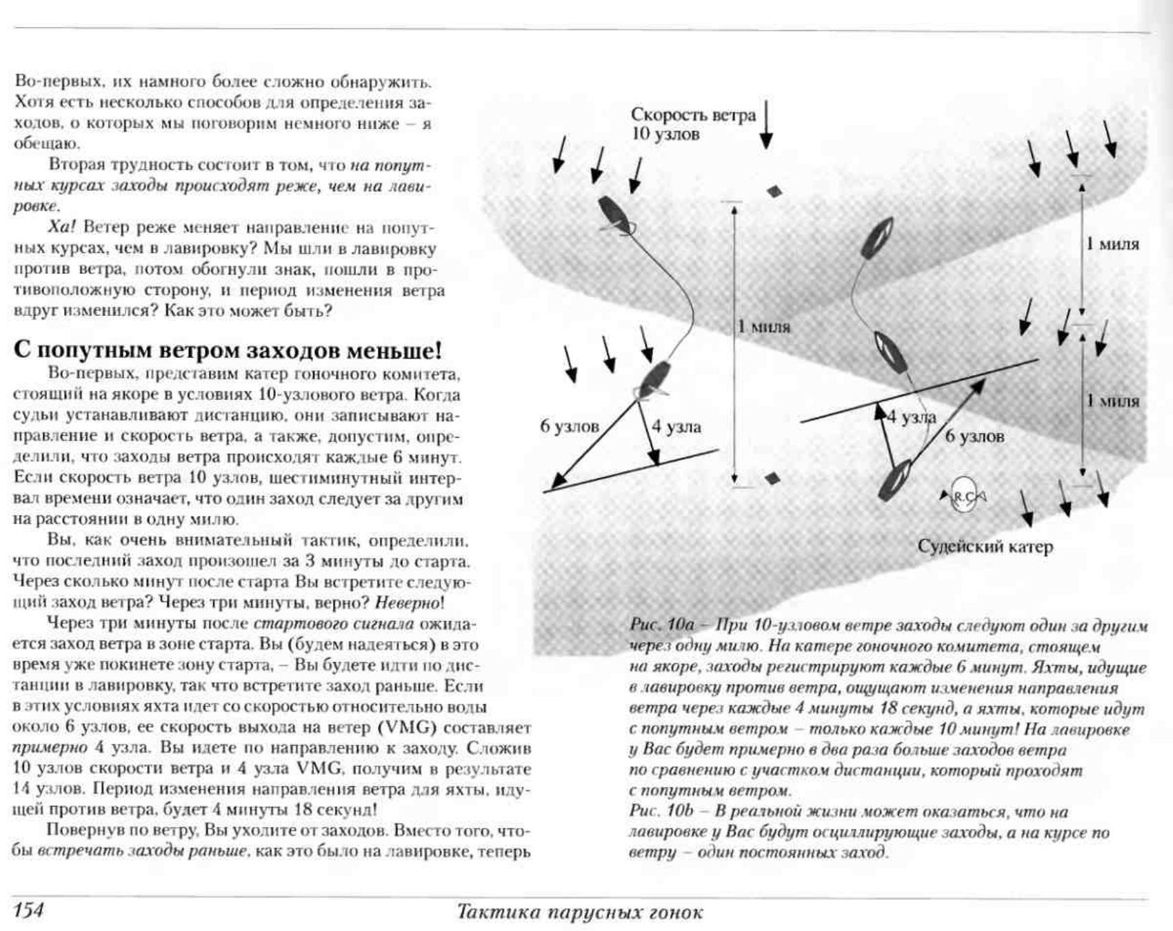 Тактика парусных гонок — страница 153