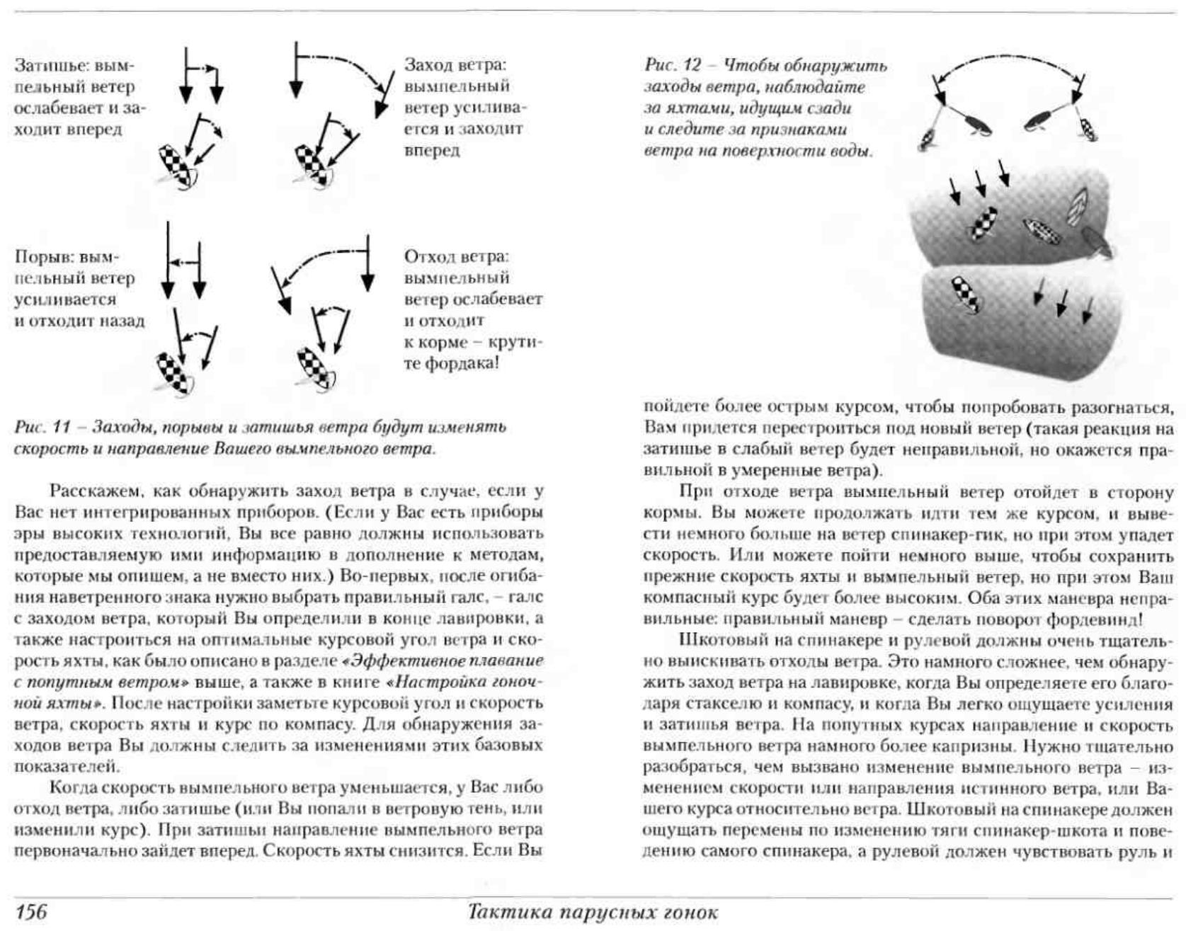 Тактика парусных гонок — страница 155