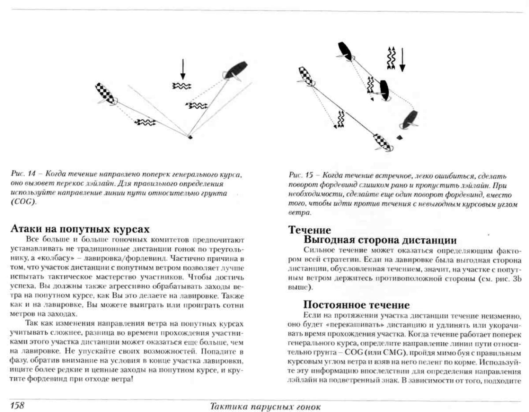 Тактика парусных гонок — страница 157