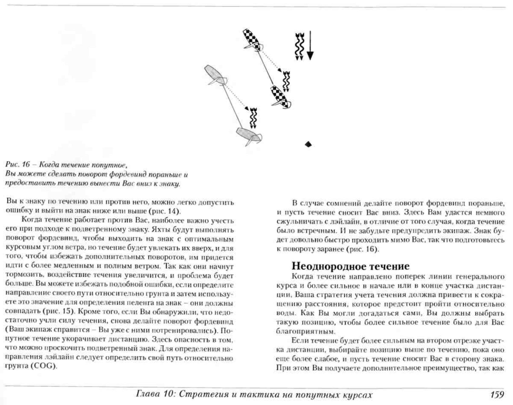 Тактика парусных гонок — страница 158