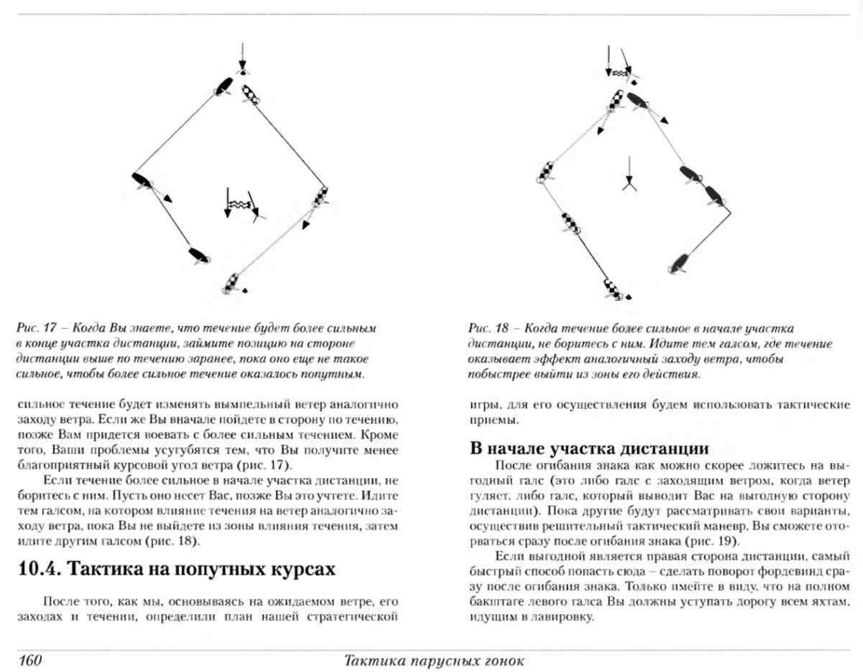 Тактика парусных гонок — страница 159