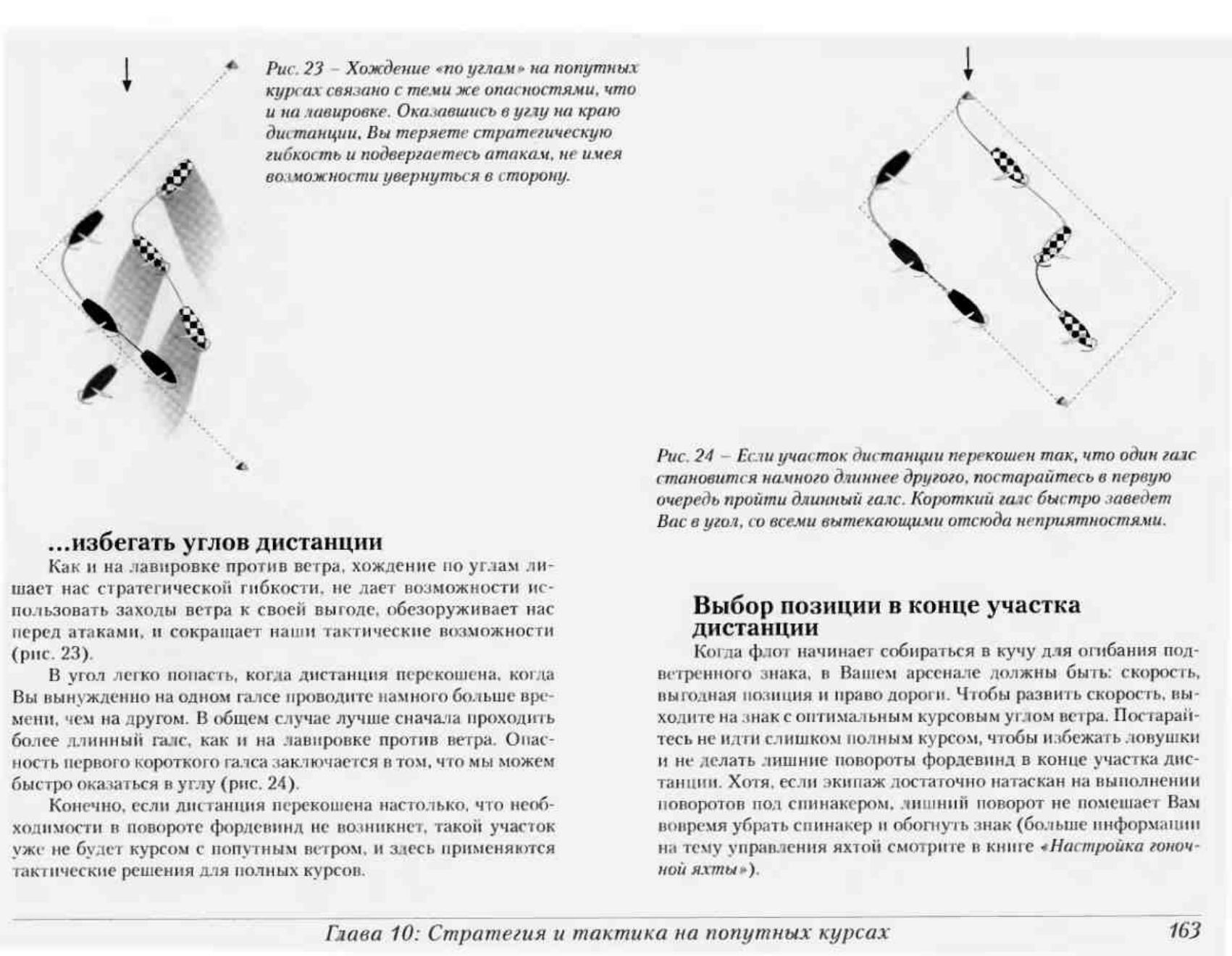 Тактика парусных гонок — страница 162
