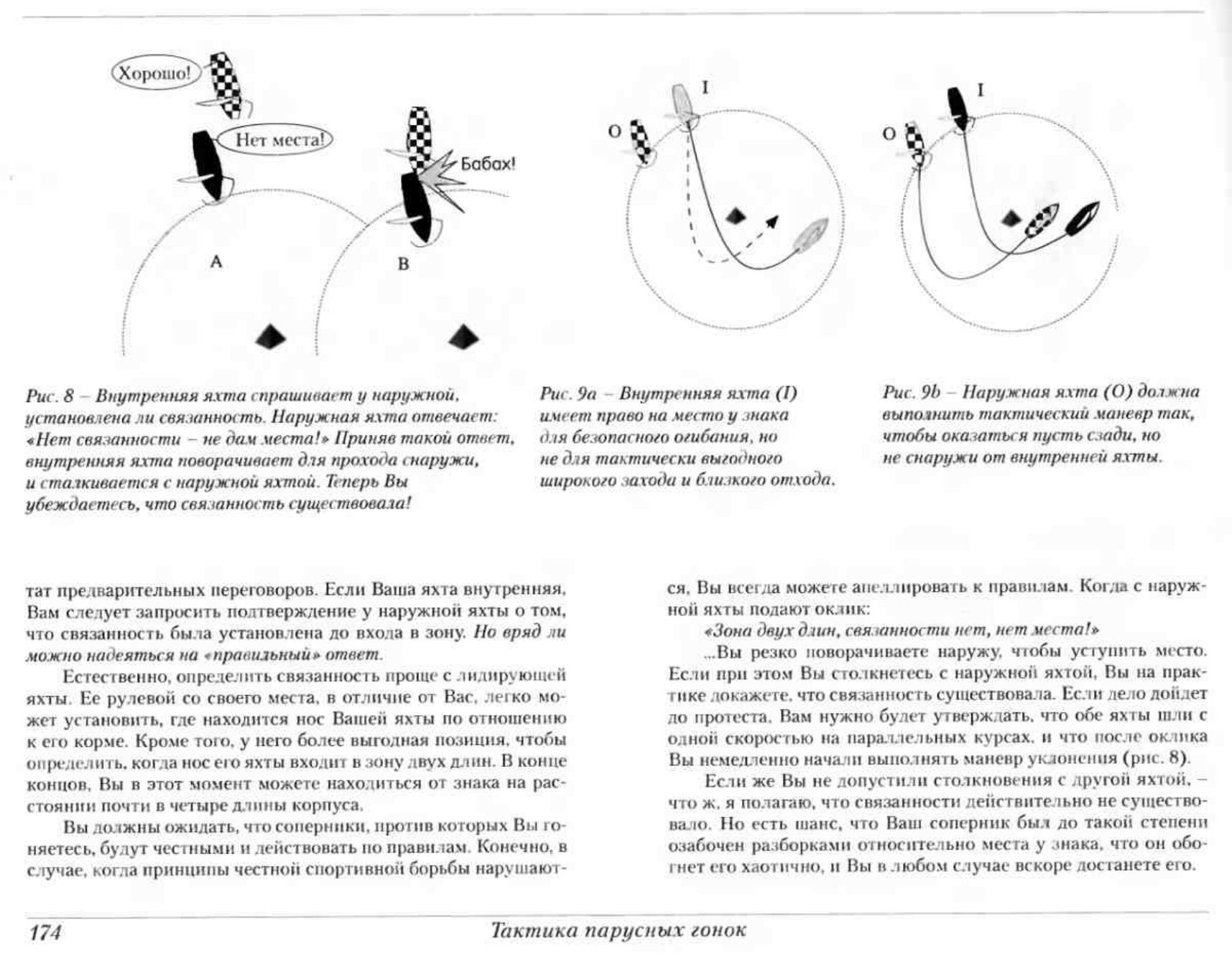 Тактика парусных гонок — страница 173