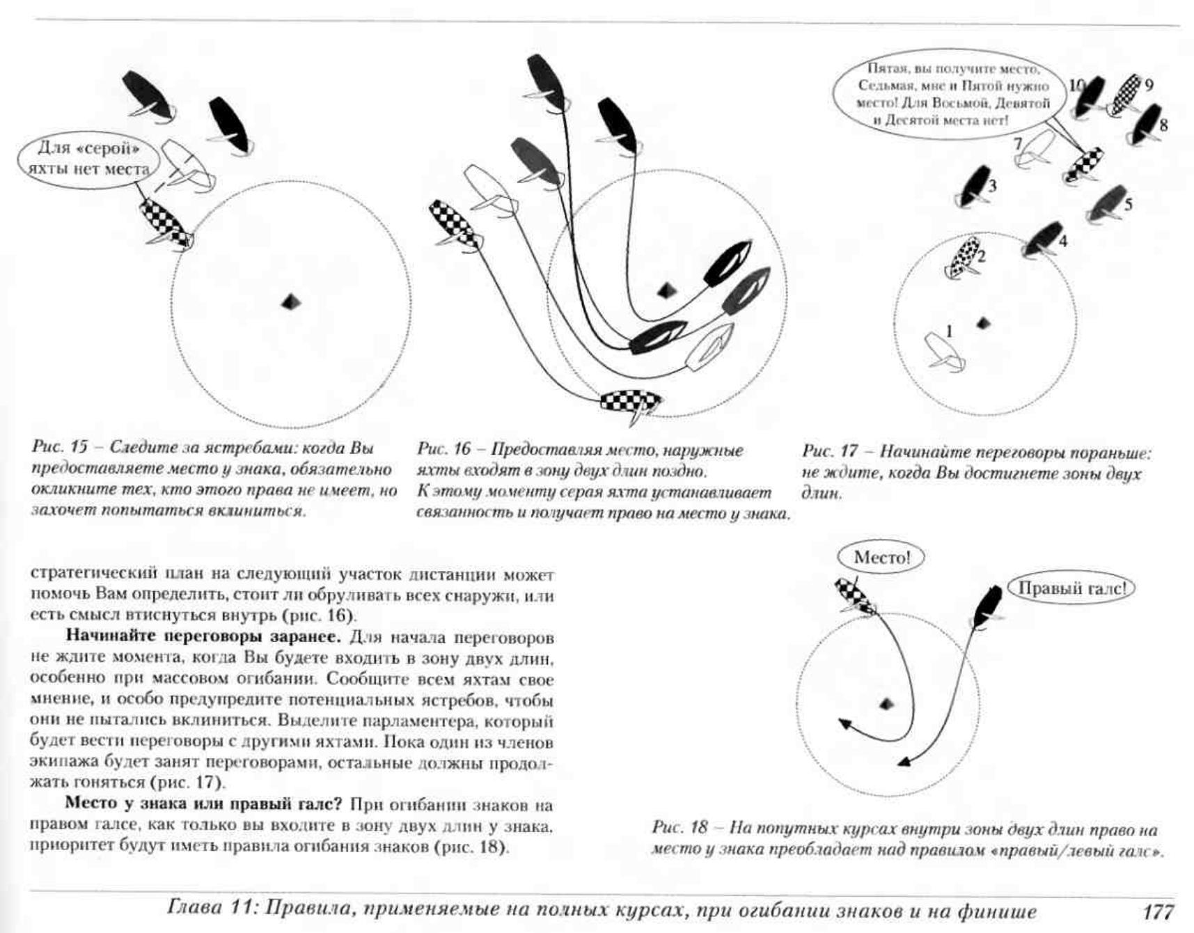 Тактика парусных гонок — страница 176