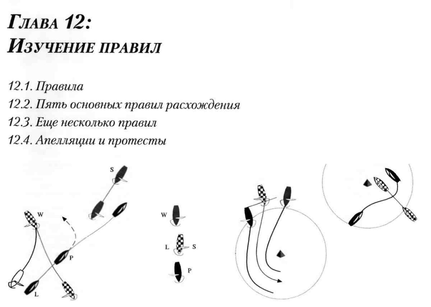 Тактика парусных гонок — страница 182