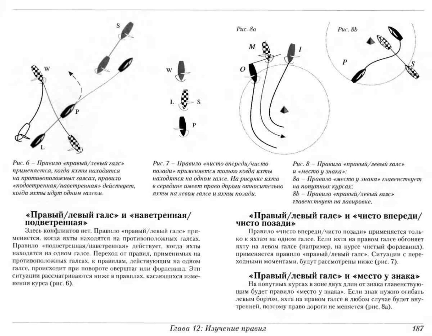 Тактика парусных гонок — страница 186