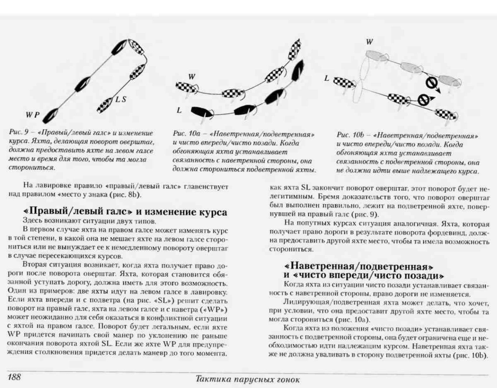 Тактика парусных гонок — страница 187