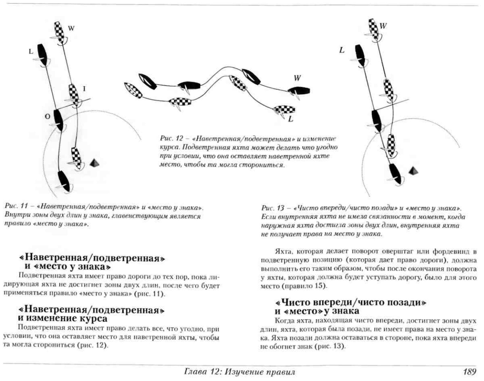 Тактика парусных гонок — страница 188