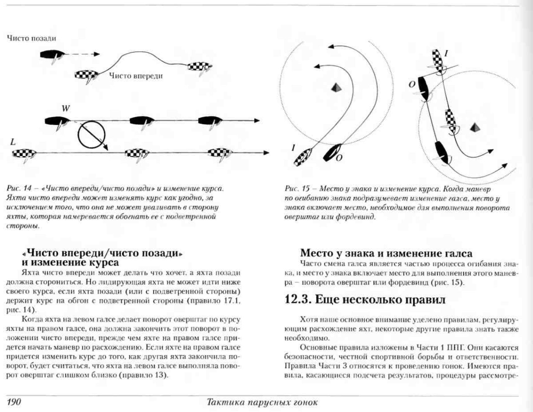 Тактика парусных гонок — страница 189
