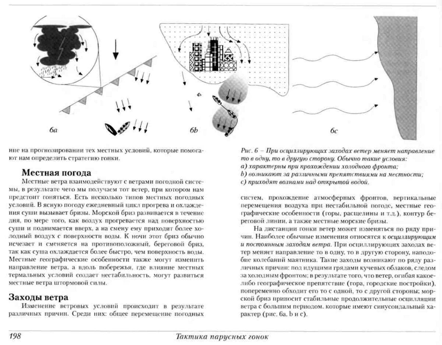 Тактика парусных гонок — страница 197