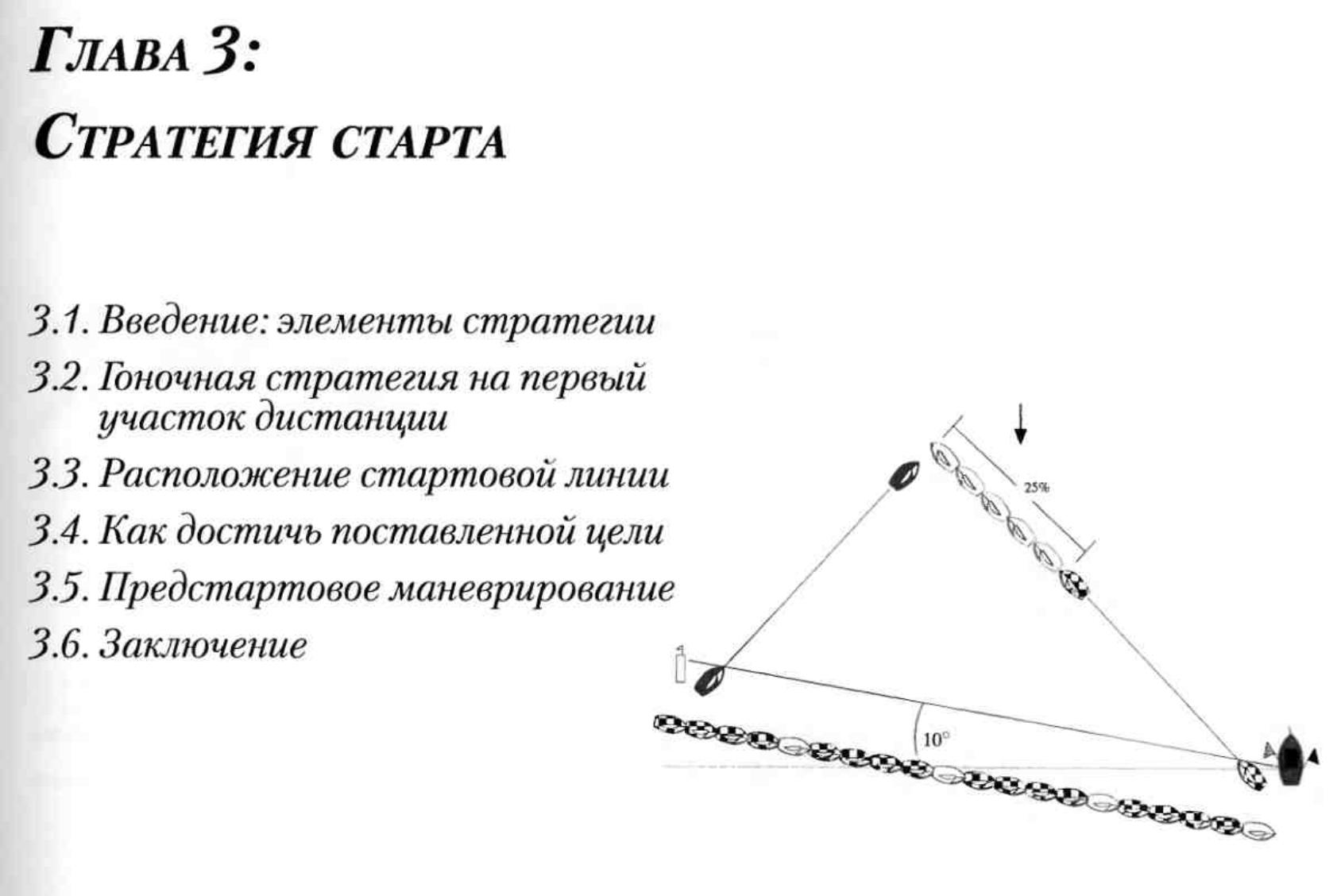 Тактика парусных гонок — страница 21