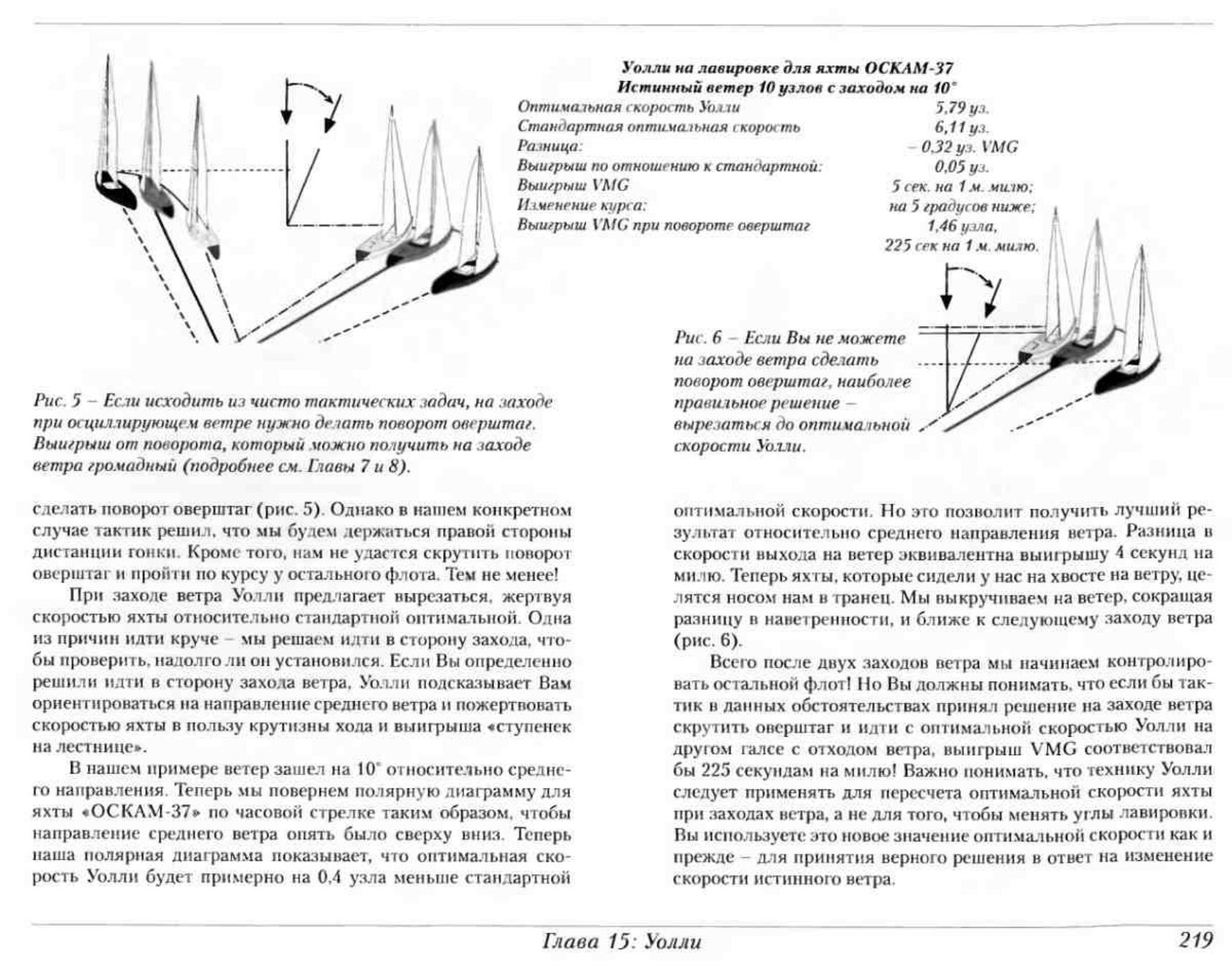 Тактика парусных гонок — страница 218