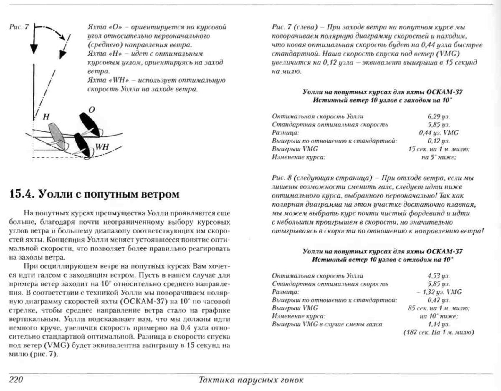 Тактика парусных гонок — страница 219