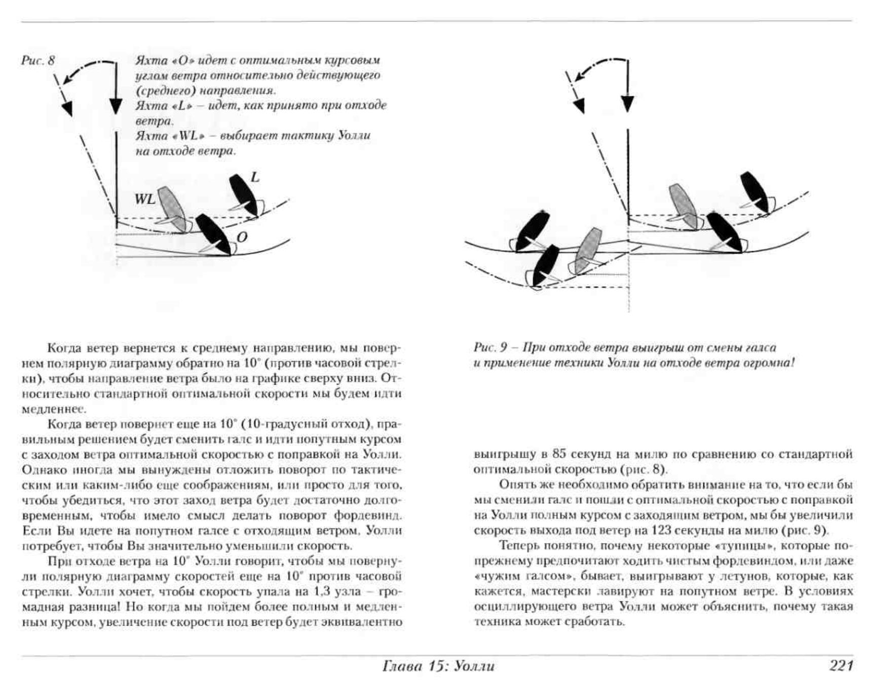 Тактика парусных гонок — страница 220